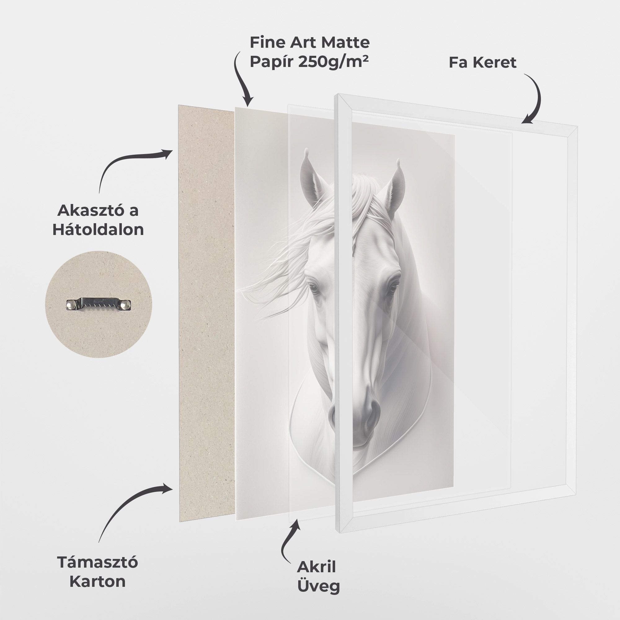White Horse Portrait mockup 1