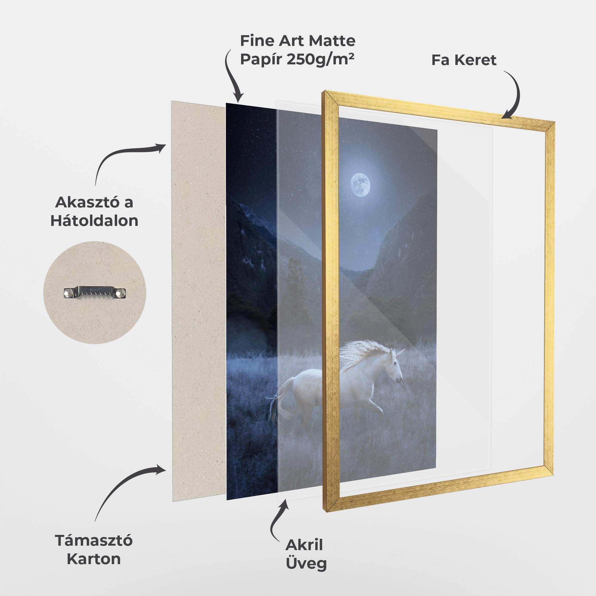 Keretezett Poszter Blue Moon Unicorn mockup 1