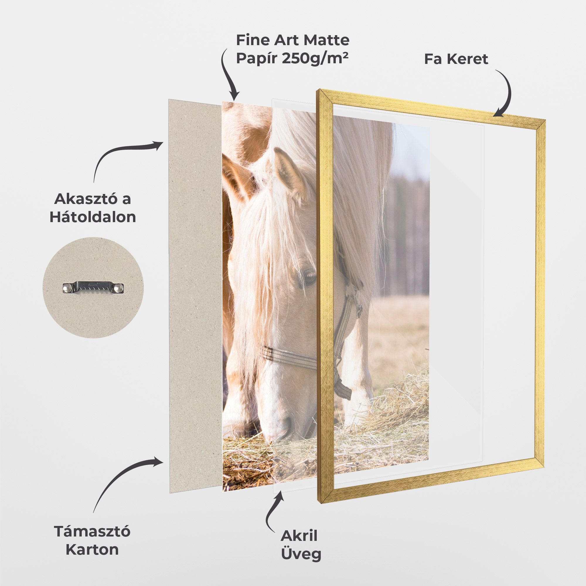 Cream Horse Eating mockup 1