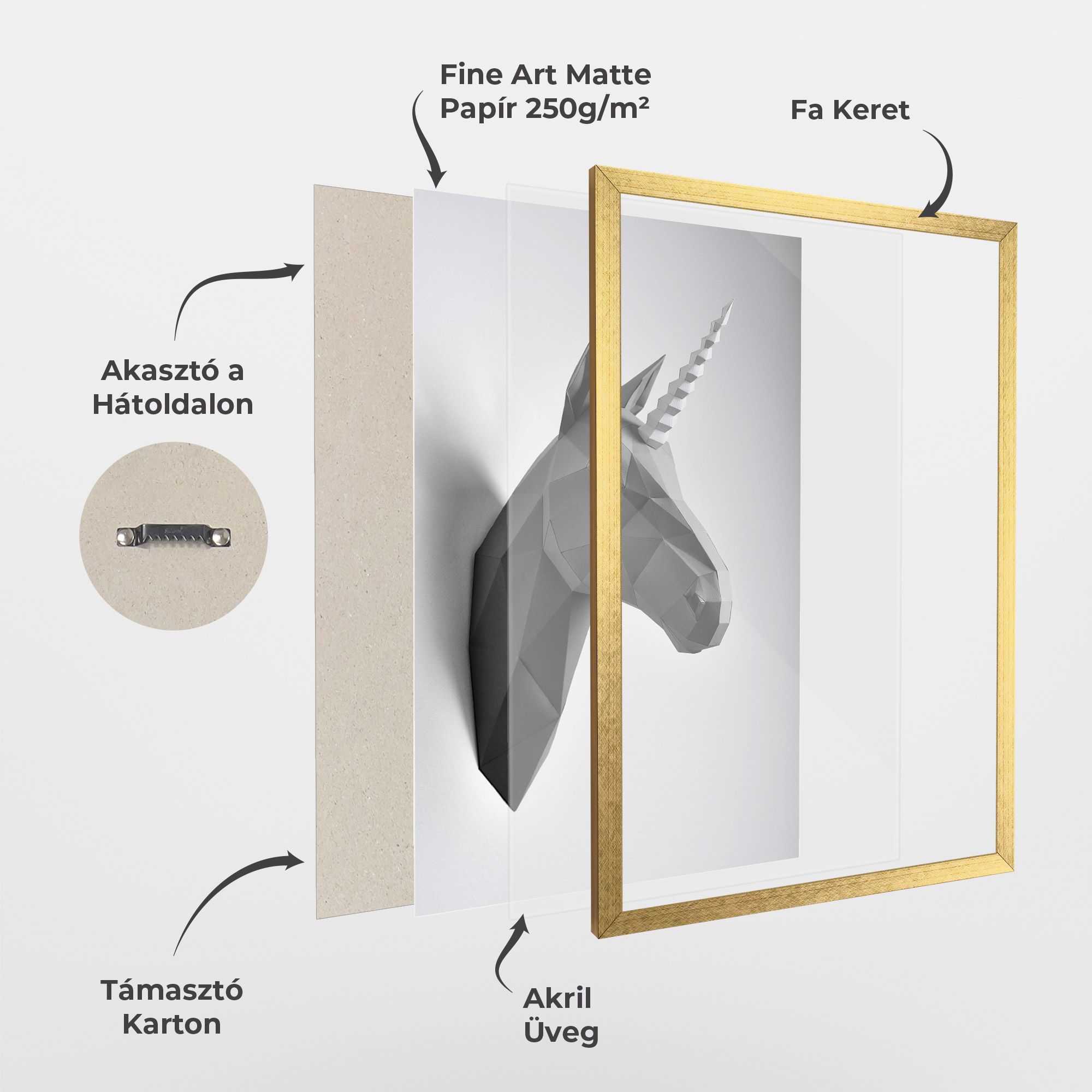 Geometrical Unicorn mockup 1