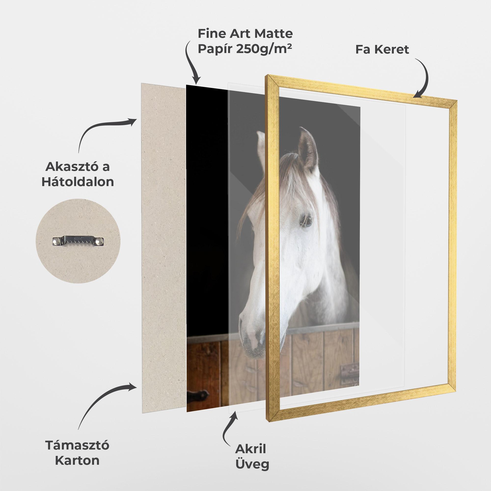 Keretezett Poszter Grey Horse Head mockup 1