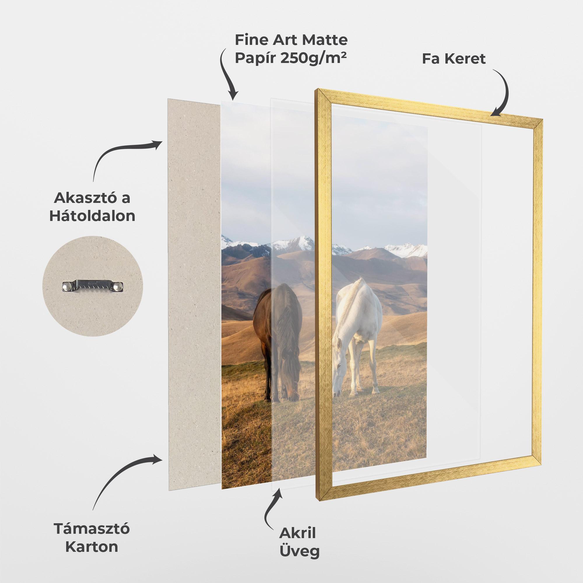 Keretezett Poszter Mountain Horses mockup 1
