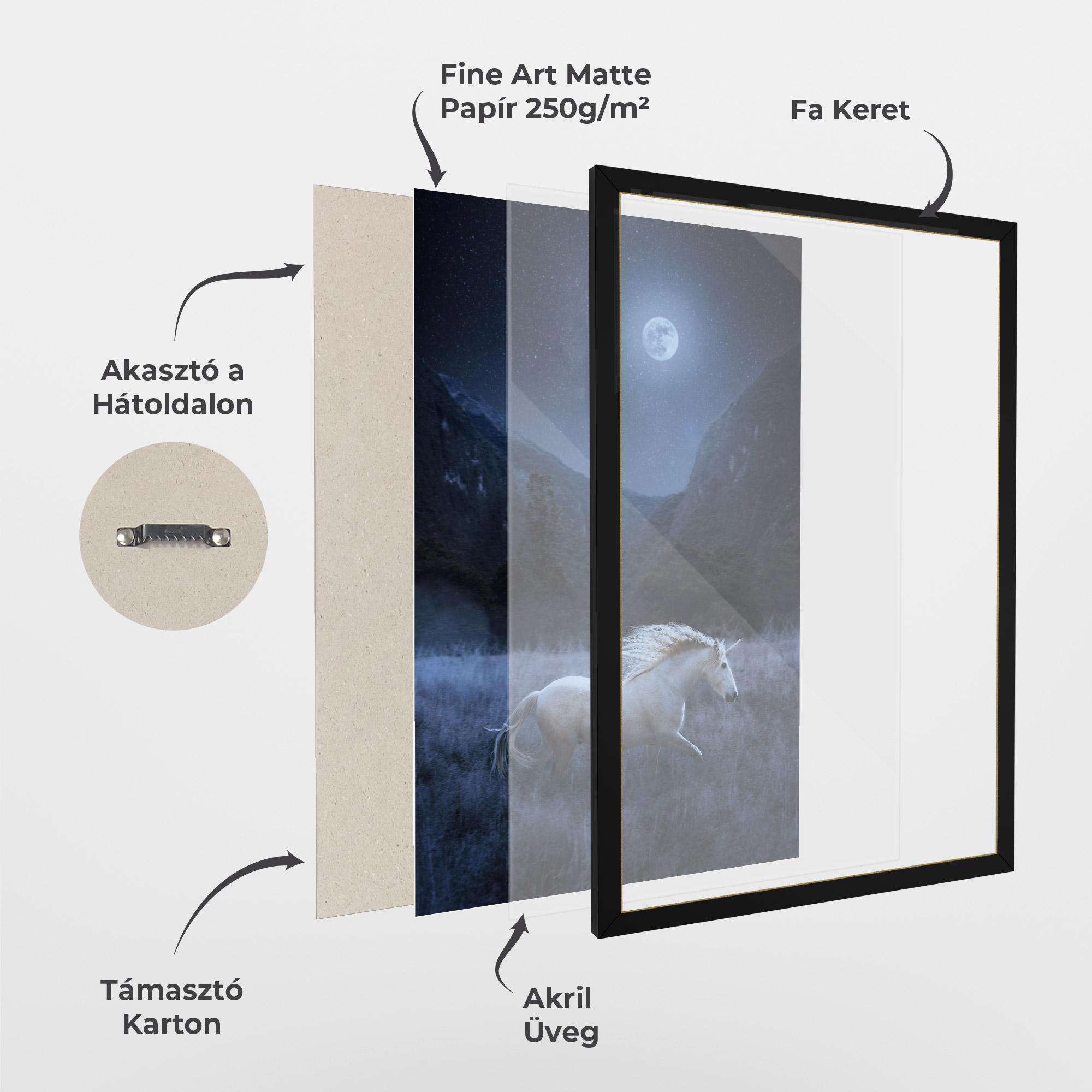 Keretezett Poszter Blue Moon Unicorn mockup 1