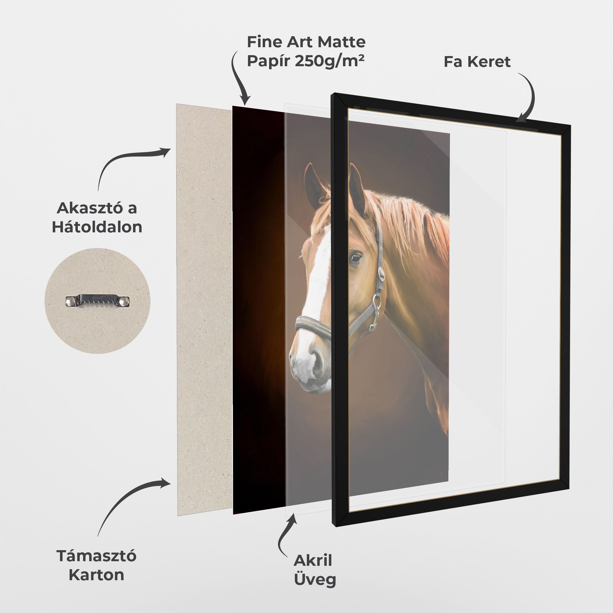 Digital Painted Horse mockup 1