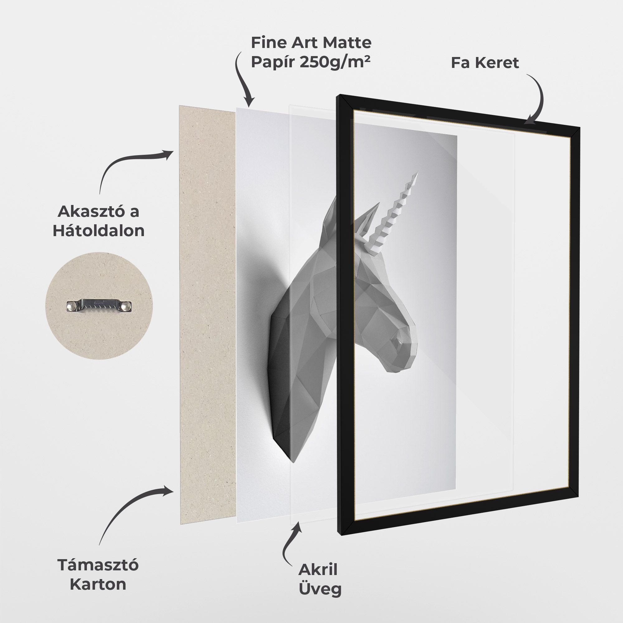 Geometrical Unicorn mockup 1