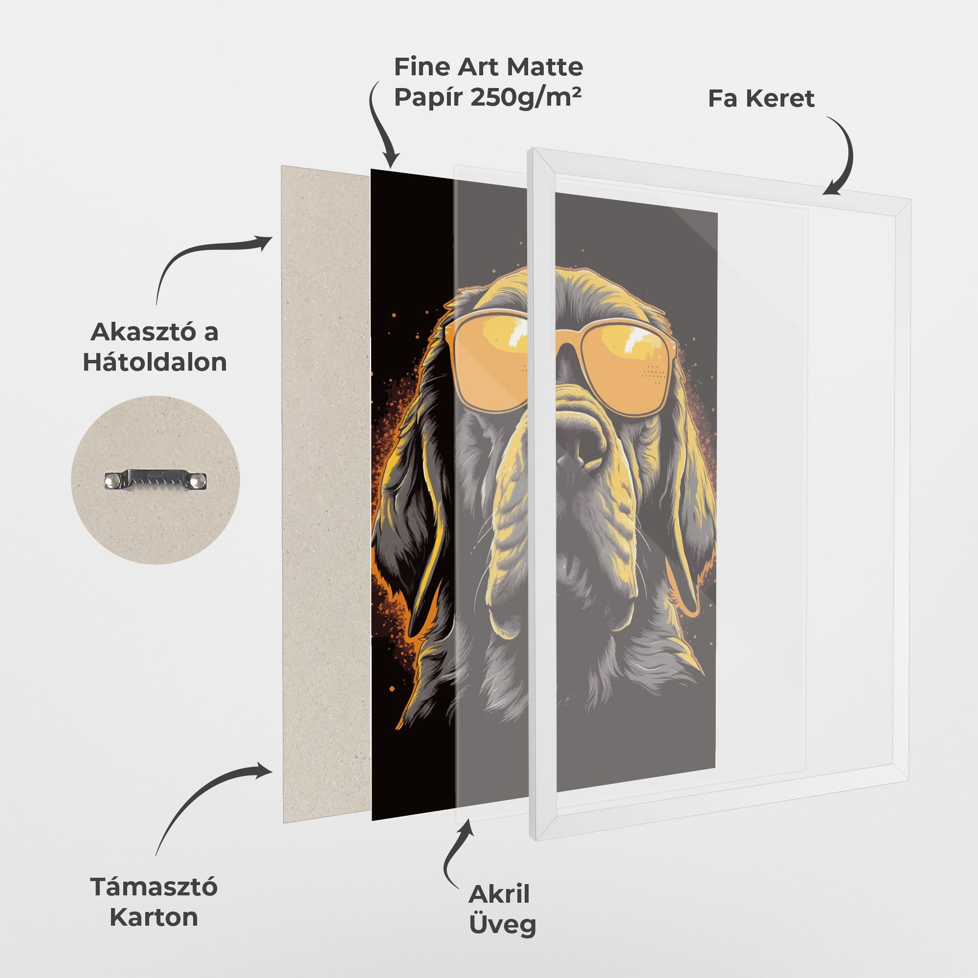 Coolest Dog mockup 1