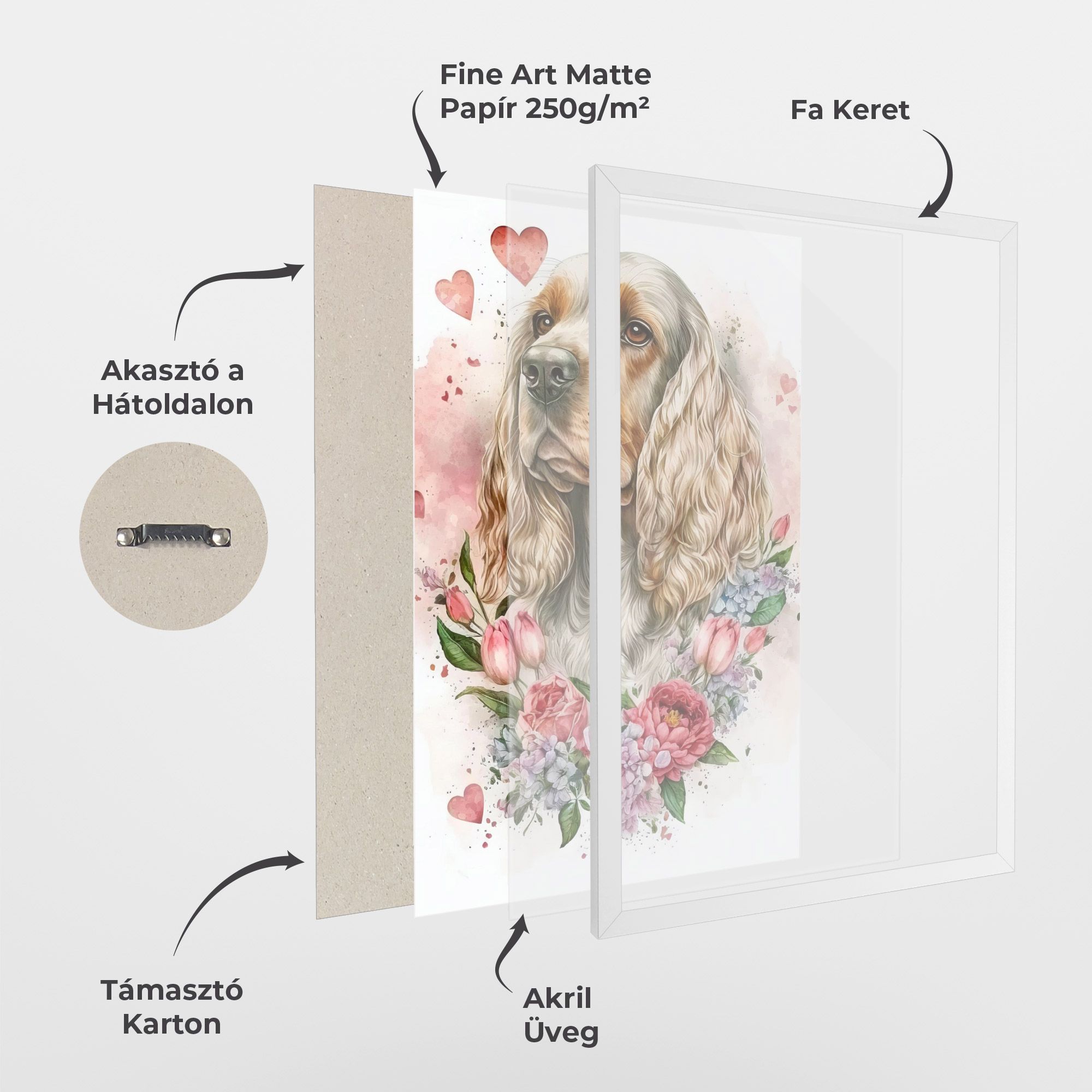 Cute Little Cocker mockup 1