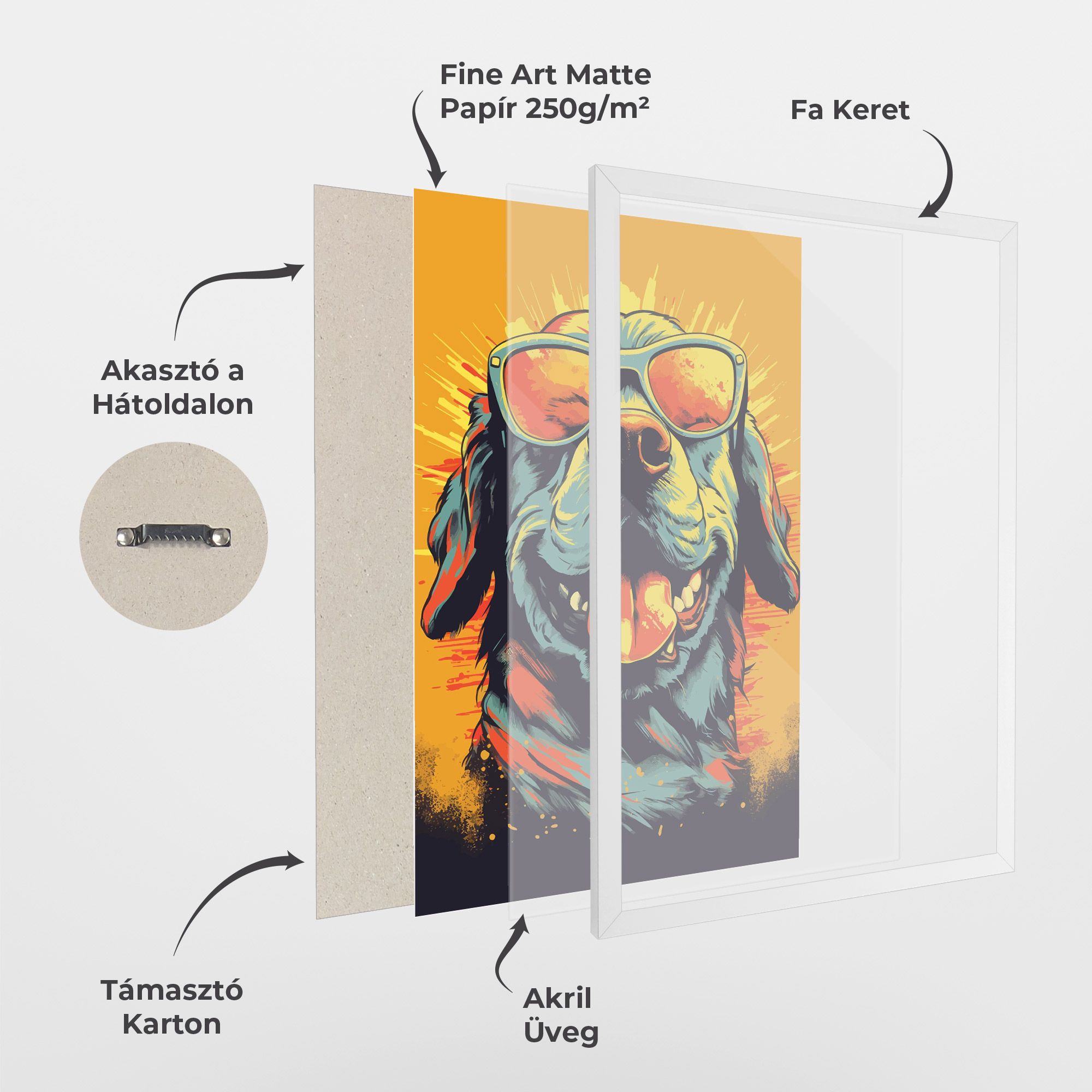 Sunglasses Dog mockup 1