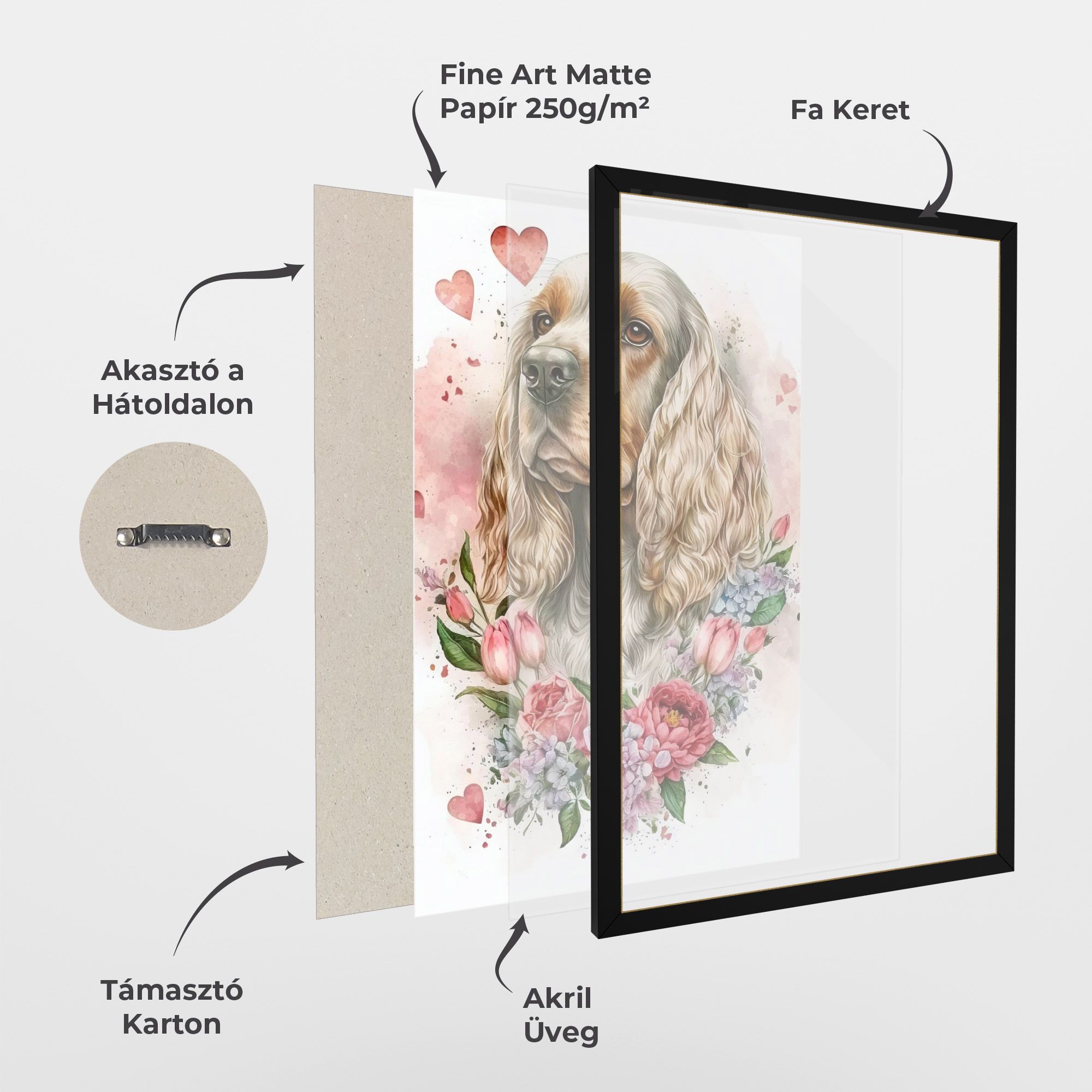 Cute Little Cocker mockup 1