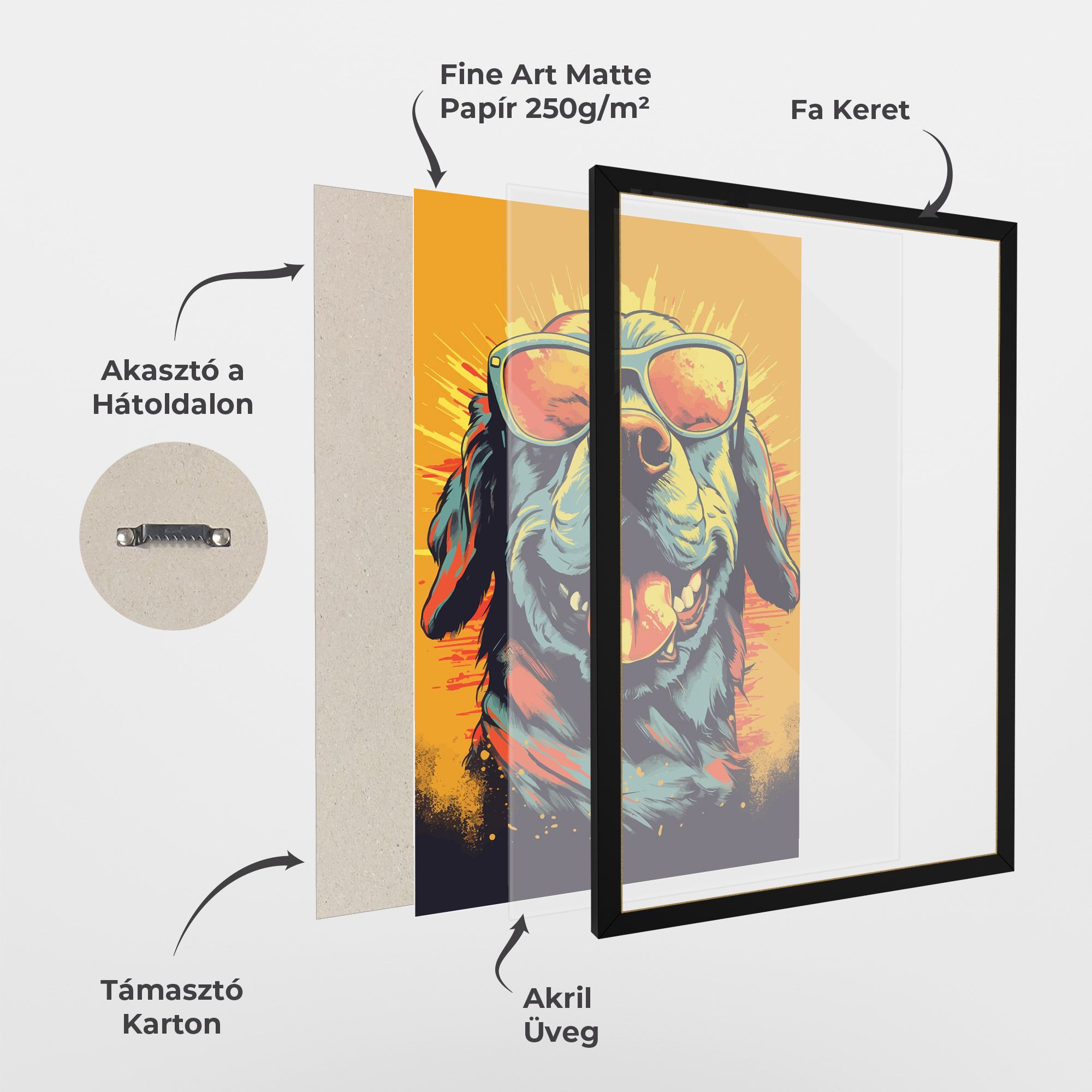 Sunglasses Dog mockup 1