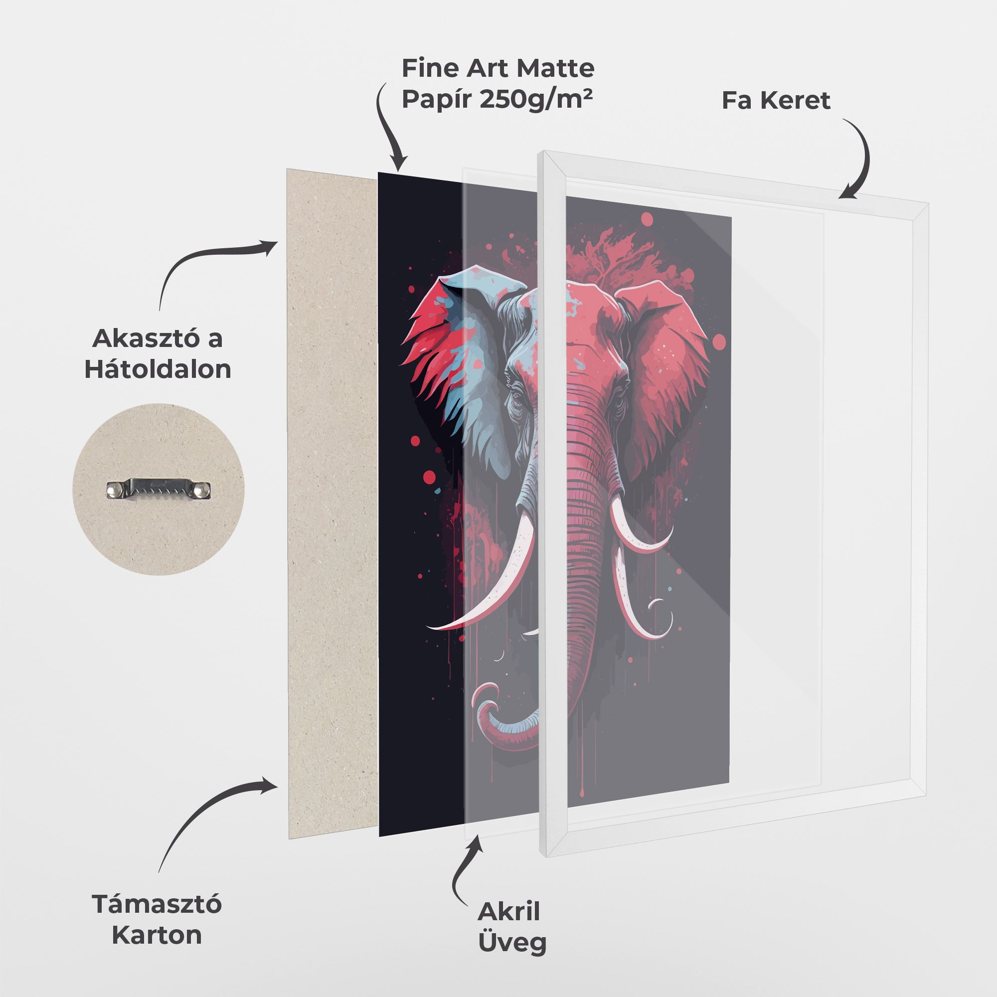 Red Blue Elephant mockup 1