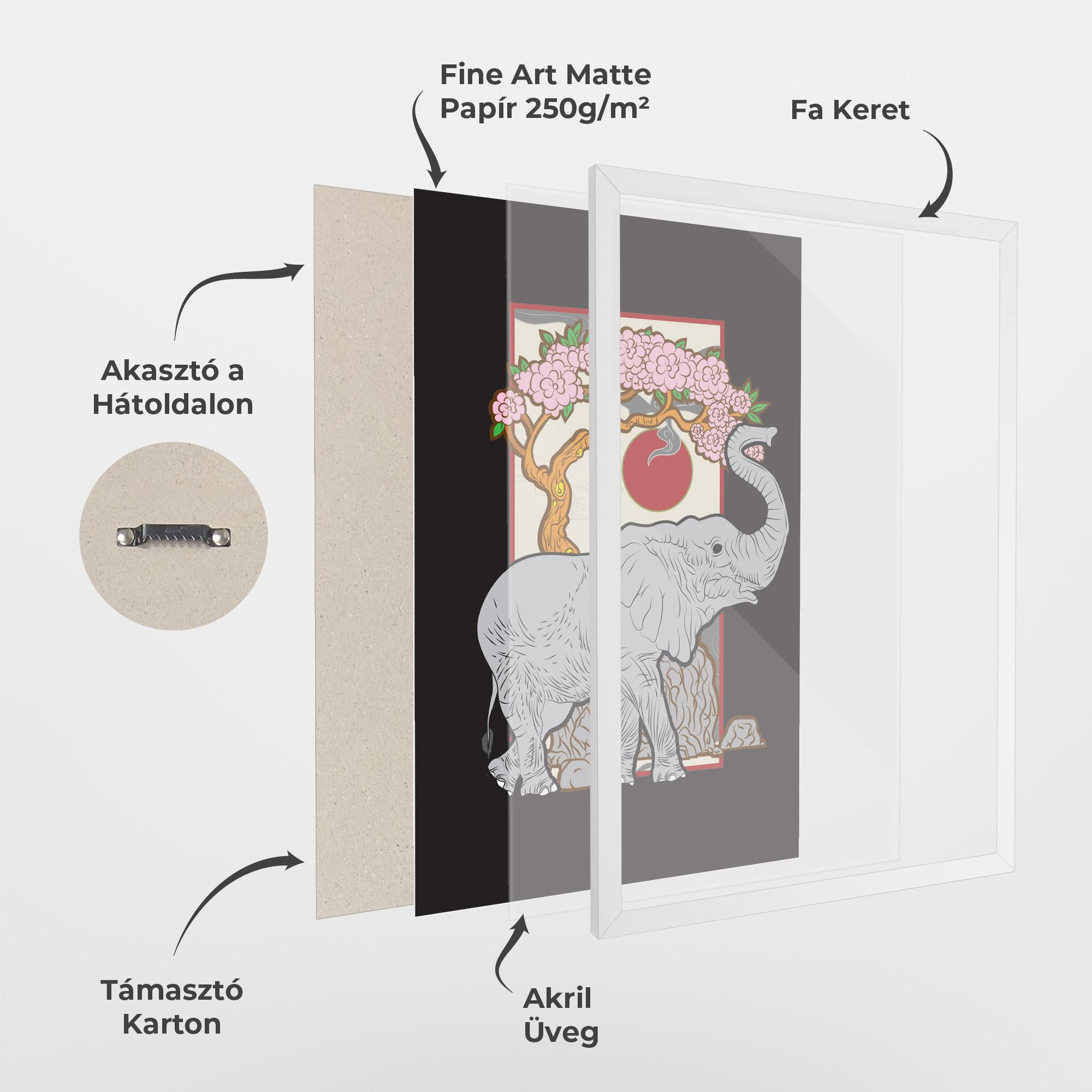 Keretezett Poszter Three Elephant mockup 1