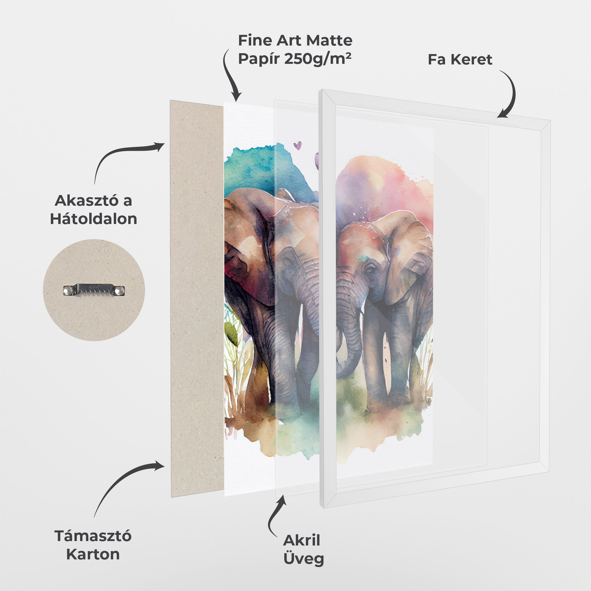 Watercolor Love mockup 1