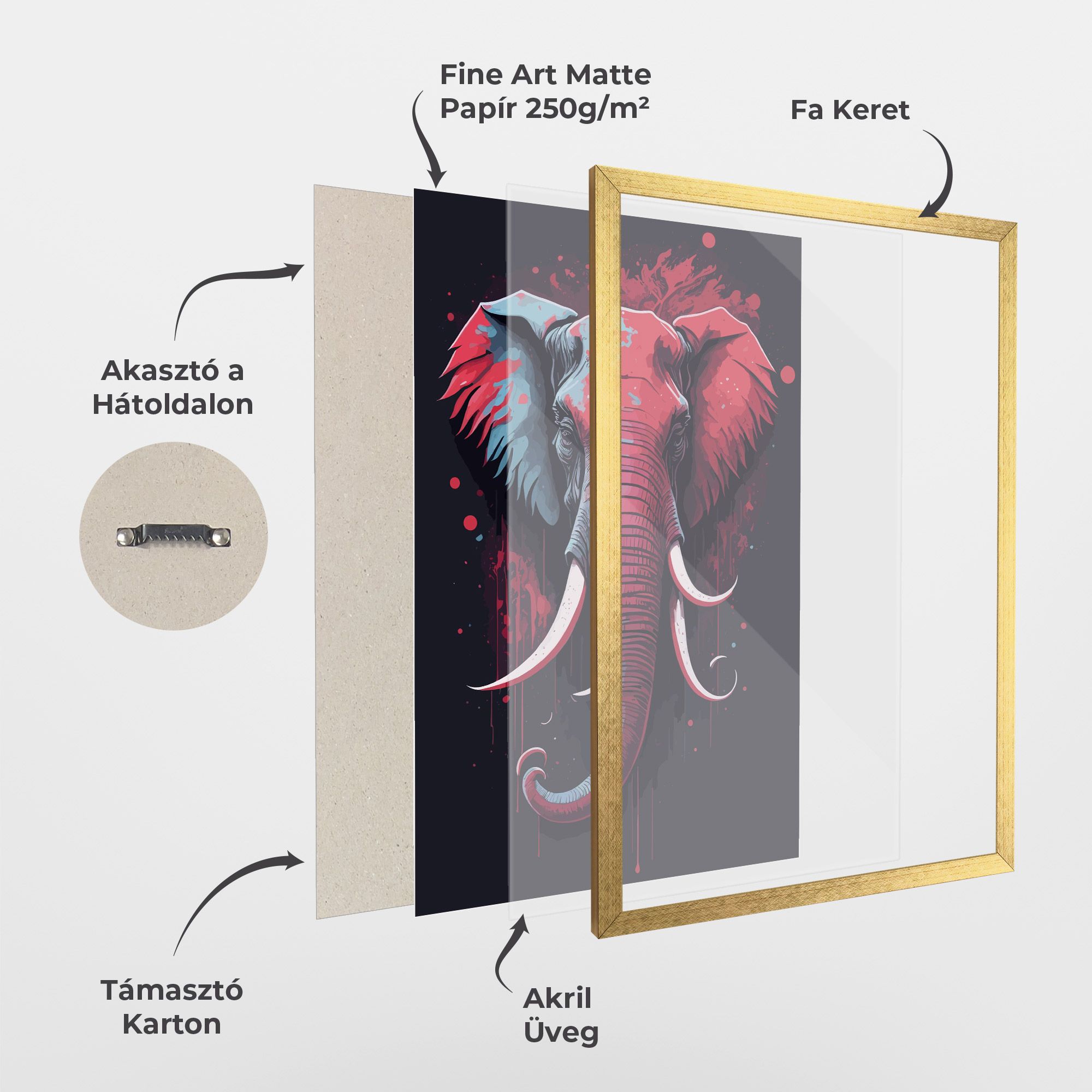 Red Blue Elephant mockup 1