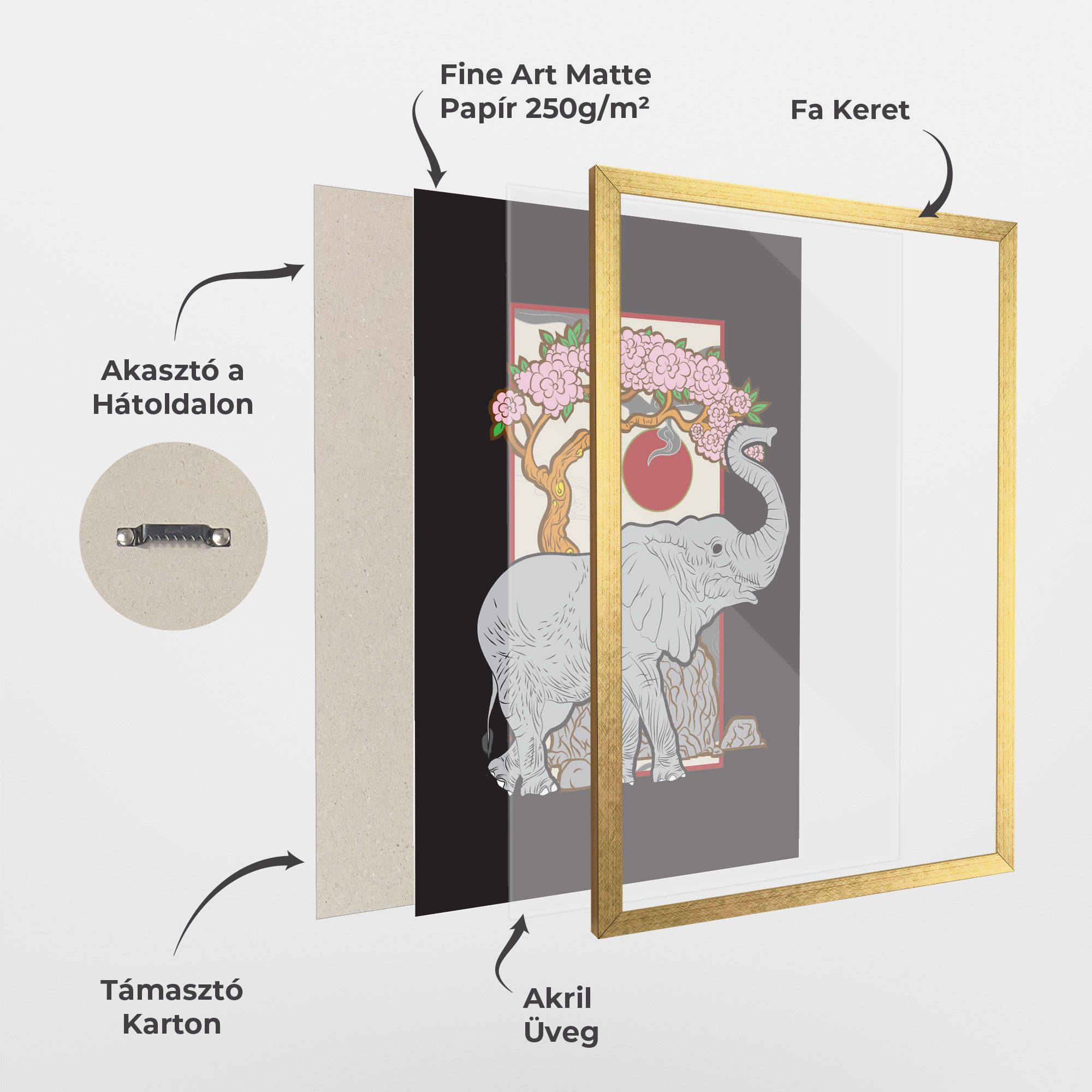 Three Elephant mockup 1