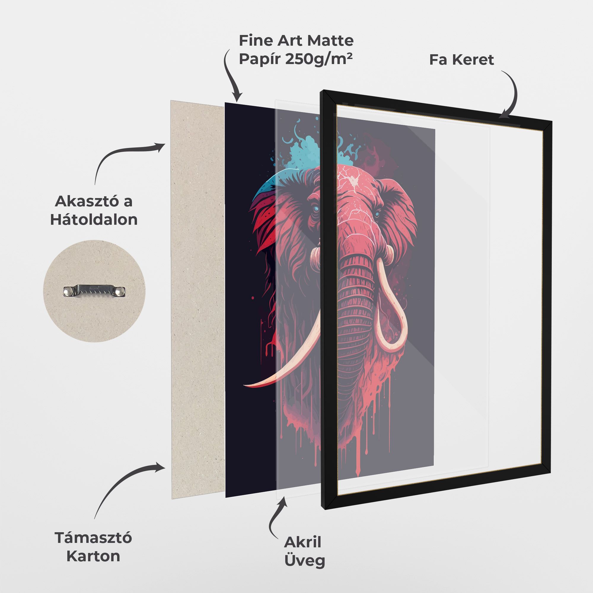 Blue Red Elephant mockup 1