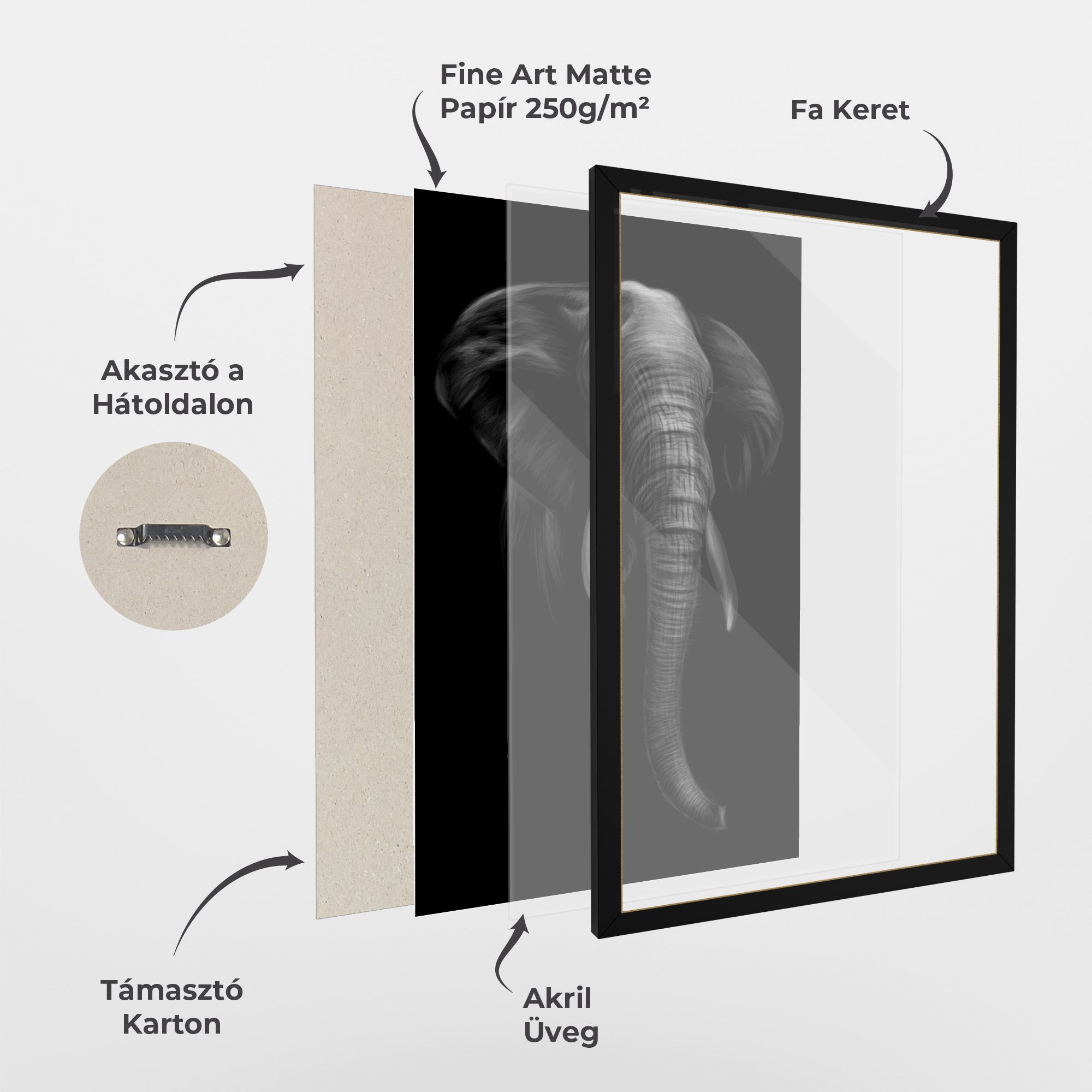 Elephant Head mockup 1