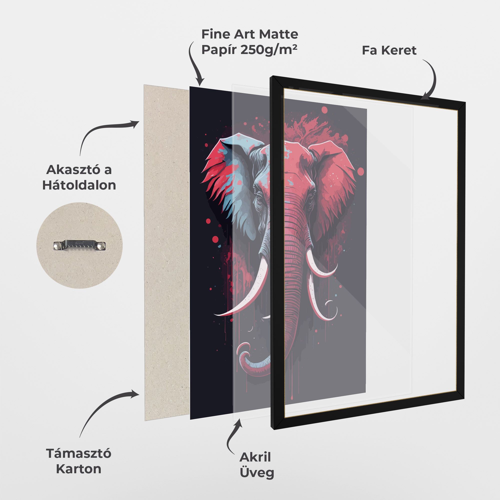 Red Blue Elephant mockup 1