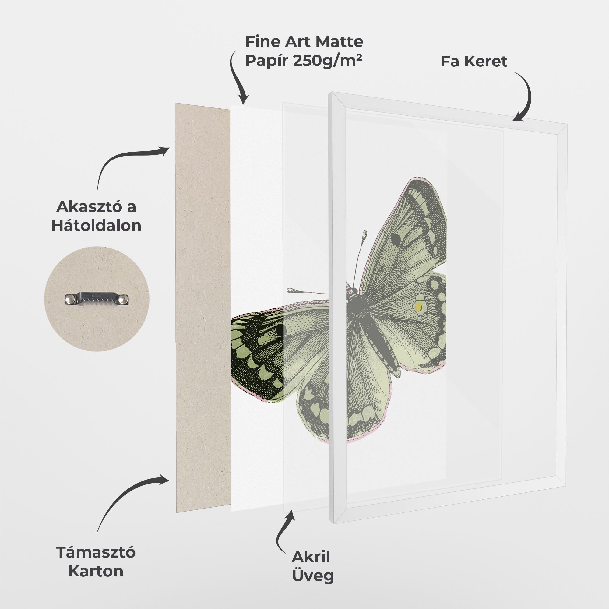 Grey Yellow Butterfly mockup 1