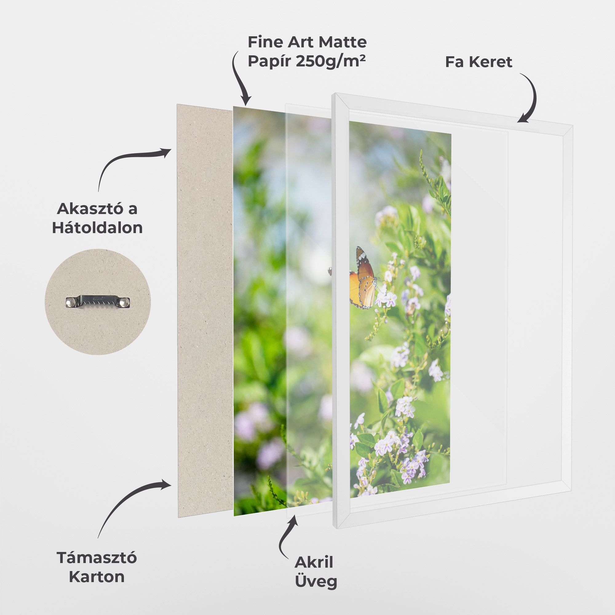 Little Orange Elephant mockup 1