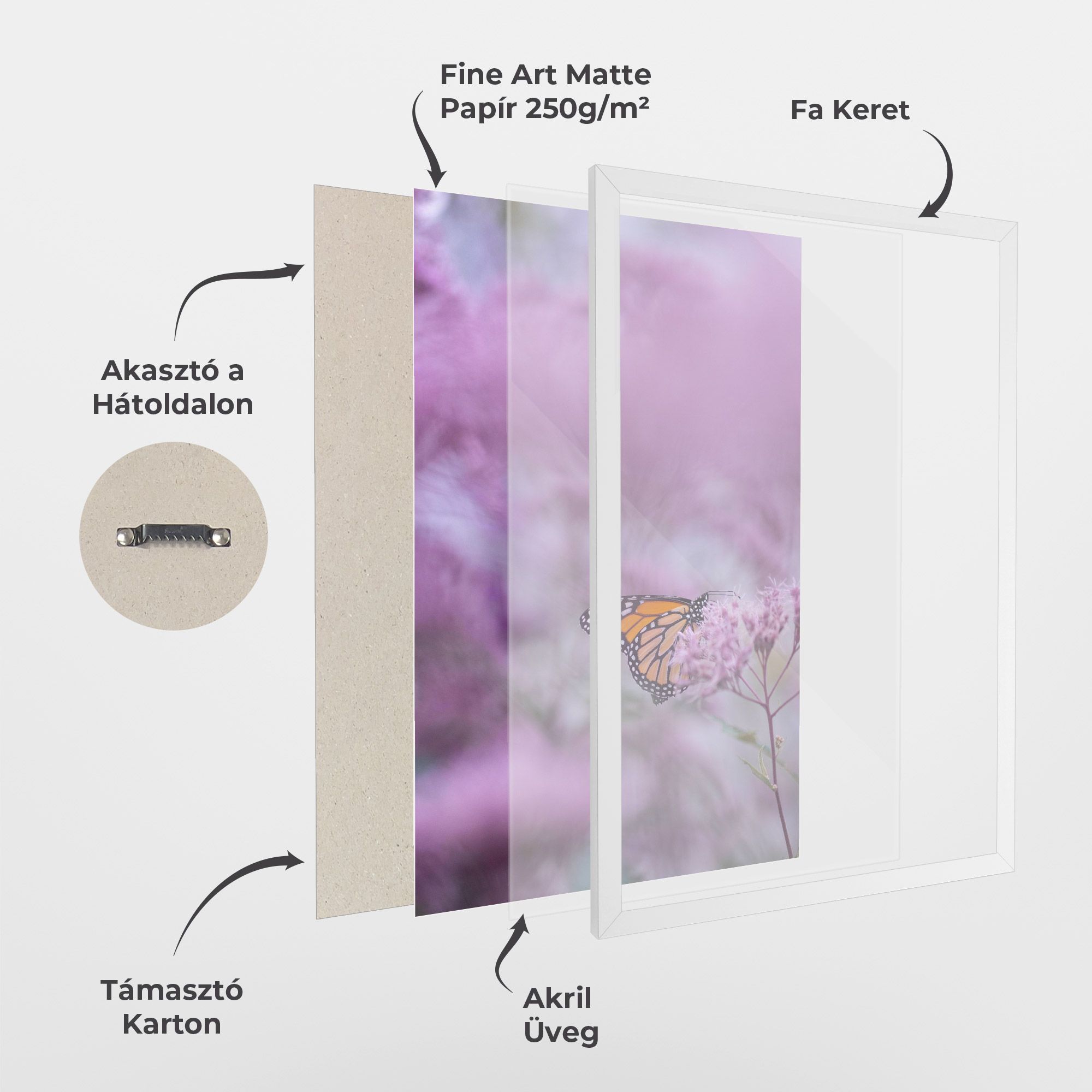Purple Flower Butterfly mockup 1