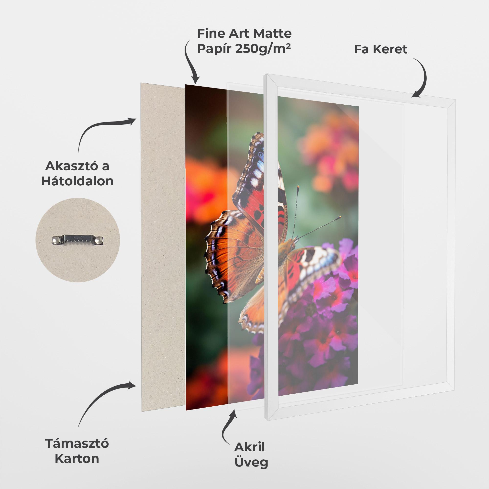 Keretezett Poszter Red Blue Butterfly mockup 1