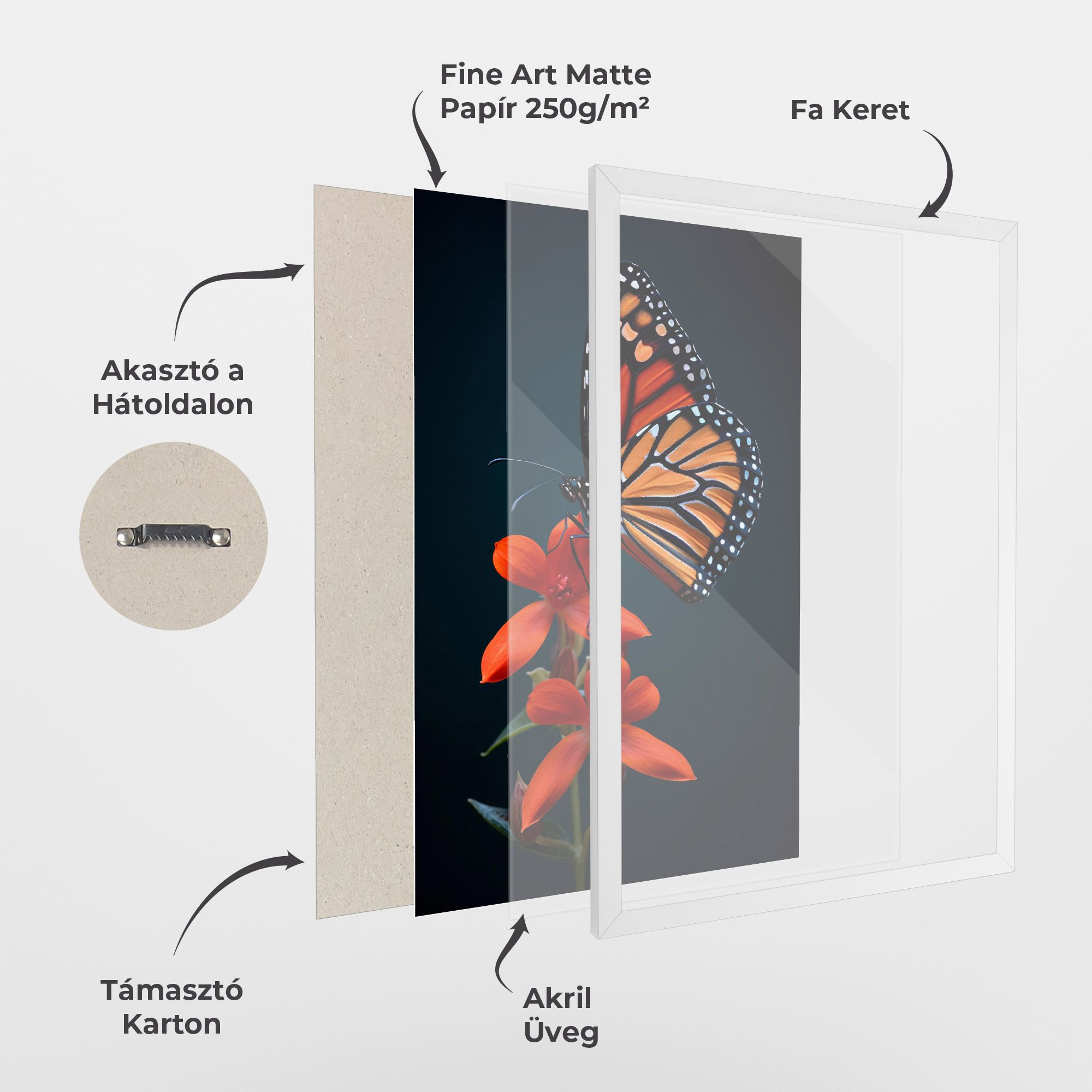 Red Flower Butterfly mockup 1