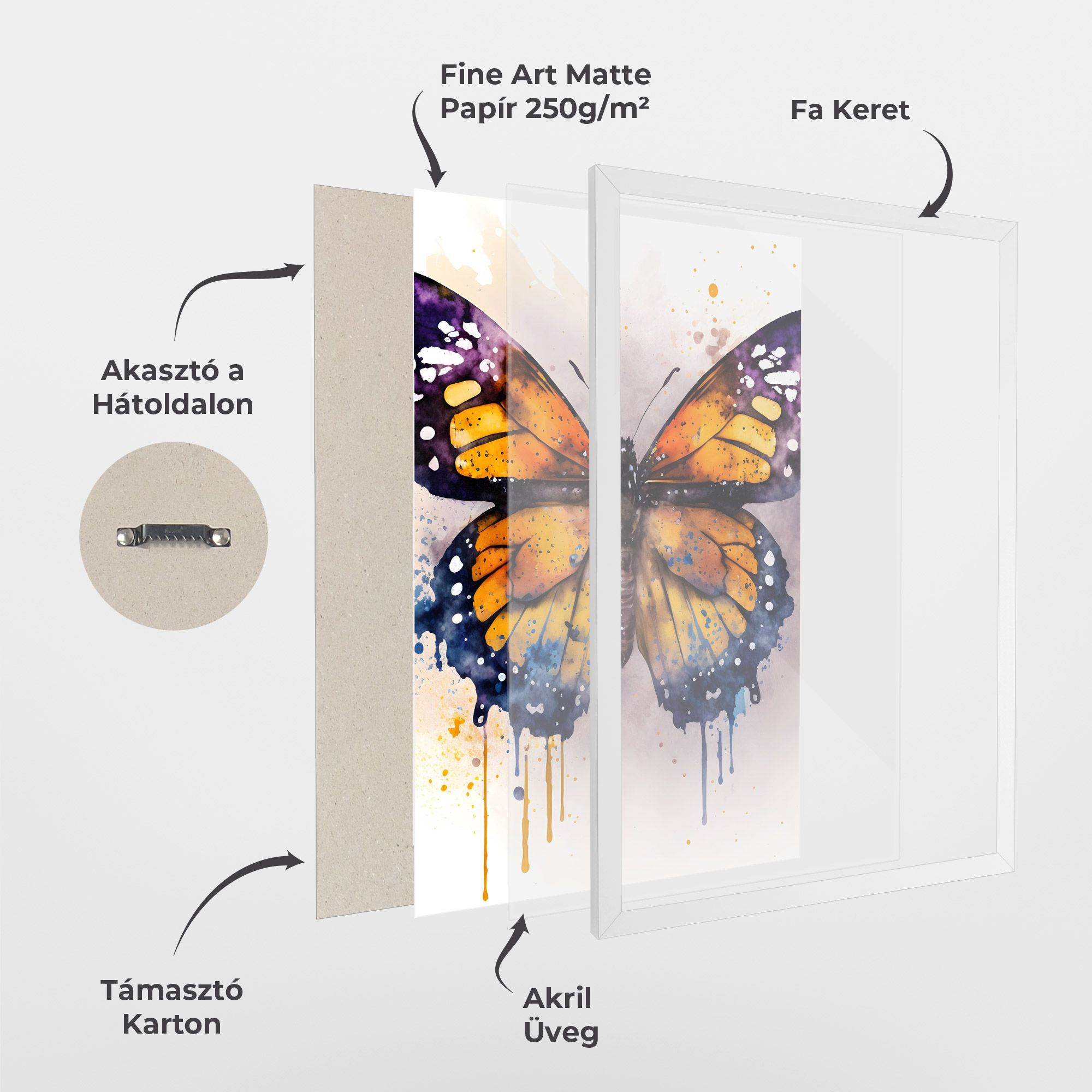 Watercolor Butterfly mockup 1