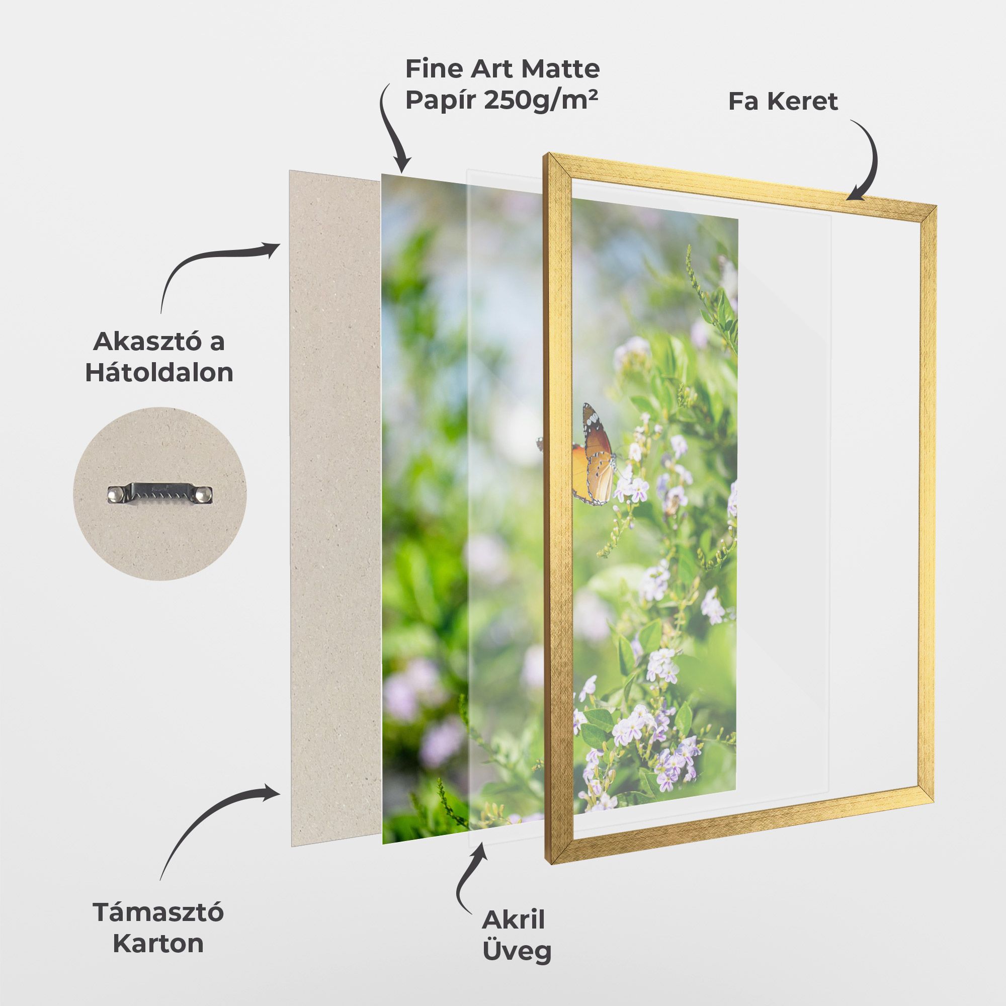 Little Orange Elephant mockup 1