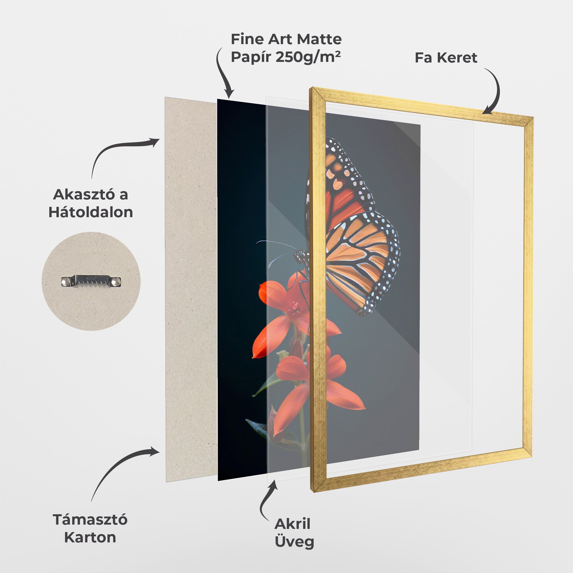 Red Flower Butterfly mockup 1