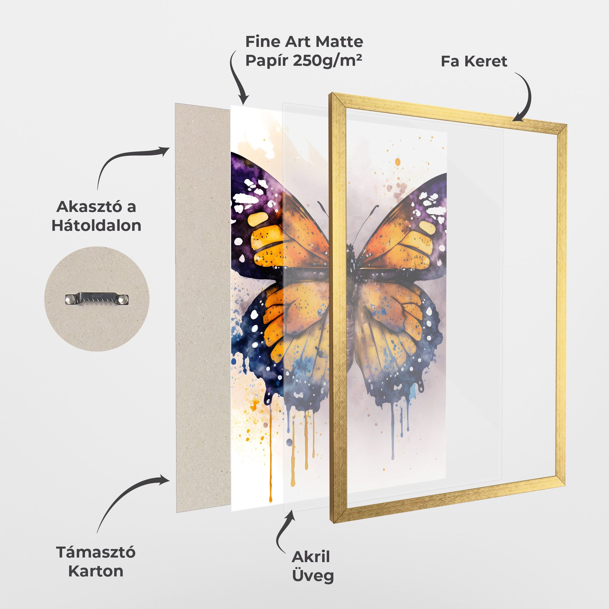 Watercolor Butterfly mockup 1