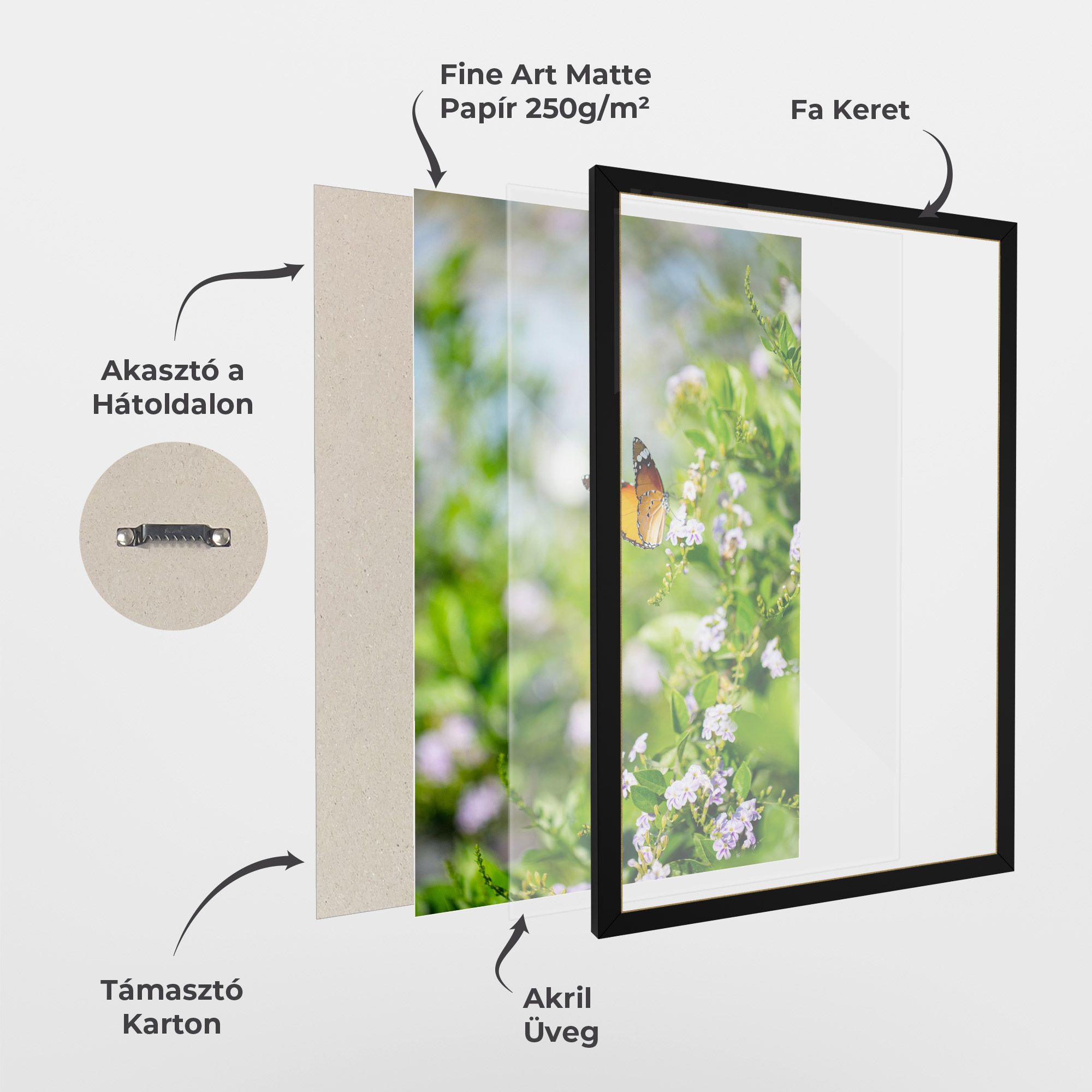 Little Orange Elephant mockup 1