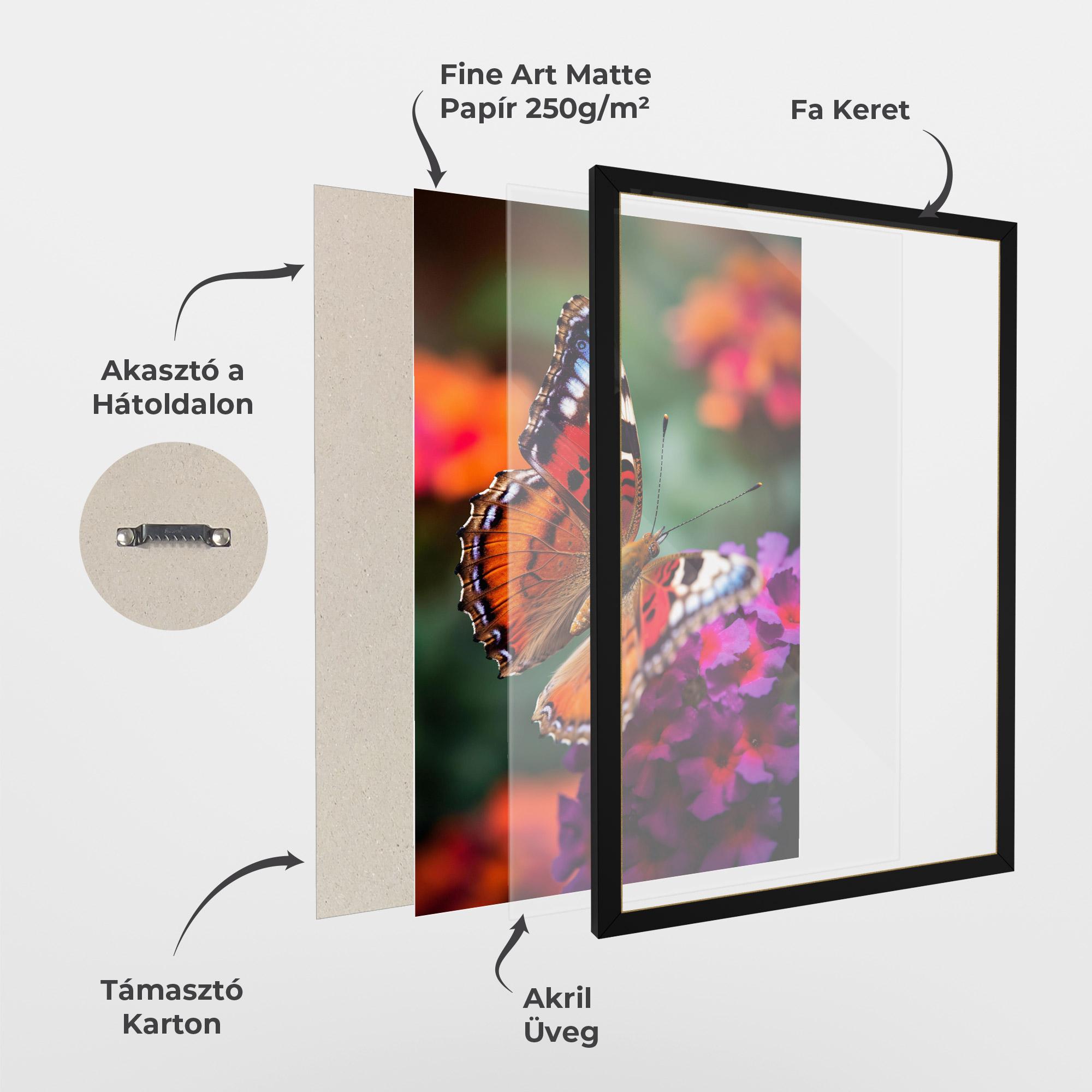 Keretezett Poszter Red Blue Butterfly mockup 1