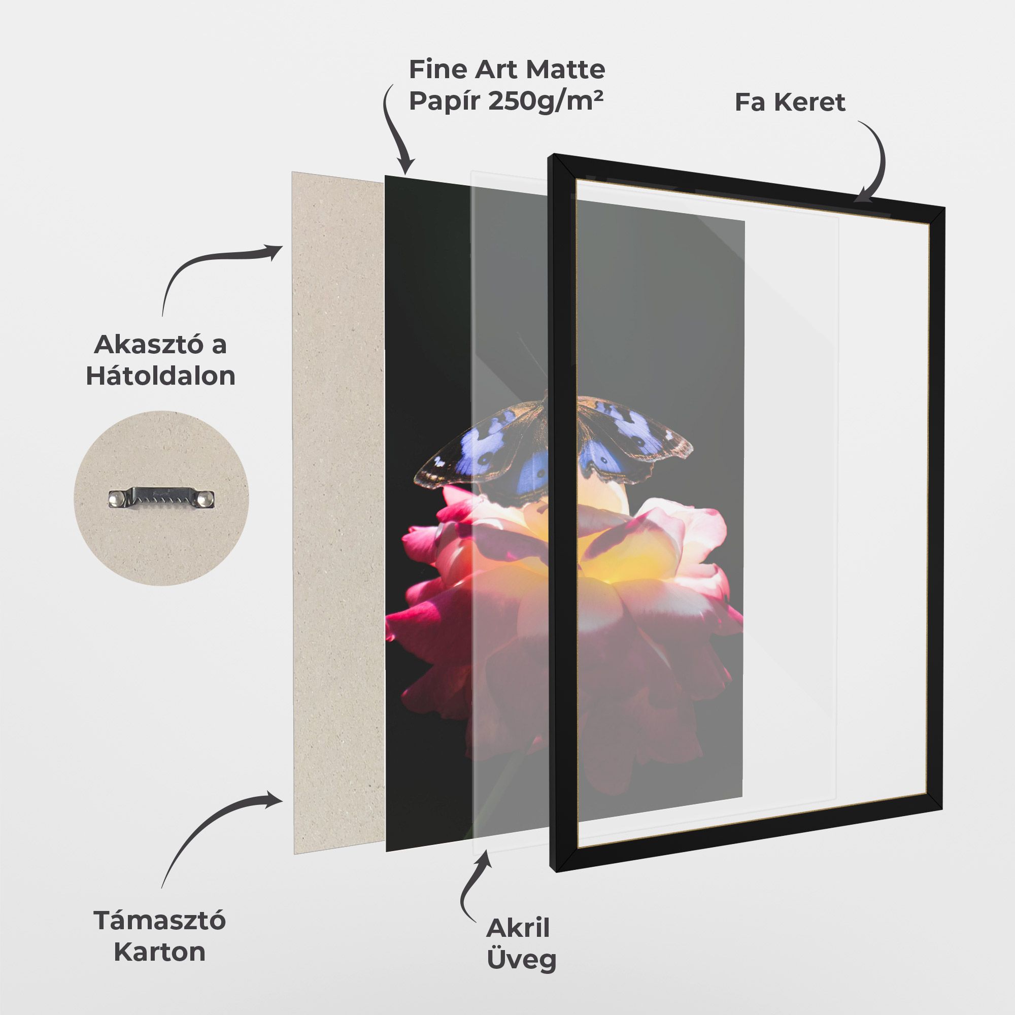 Rose Butterfly mockup 1