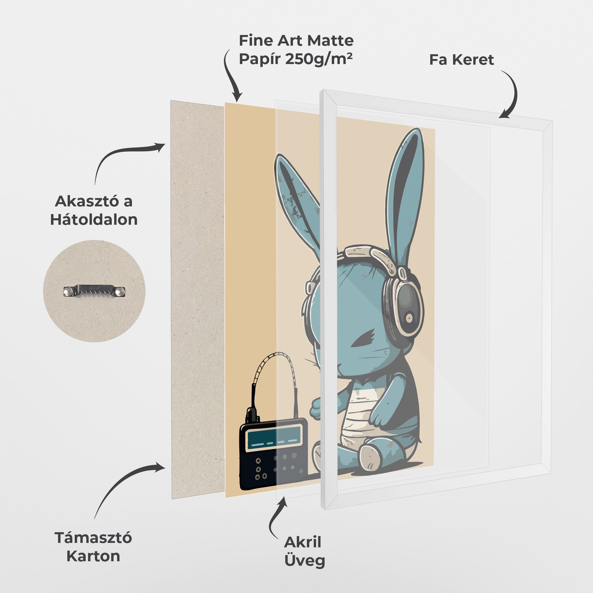 Blue Baby Bunny mockup 1