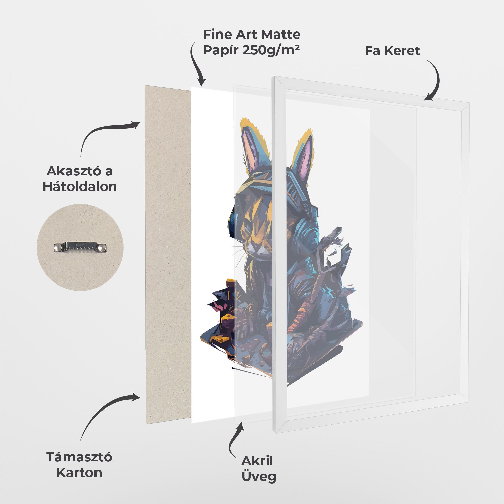 Orange Rabbit Headset mockup 1