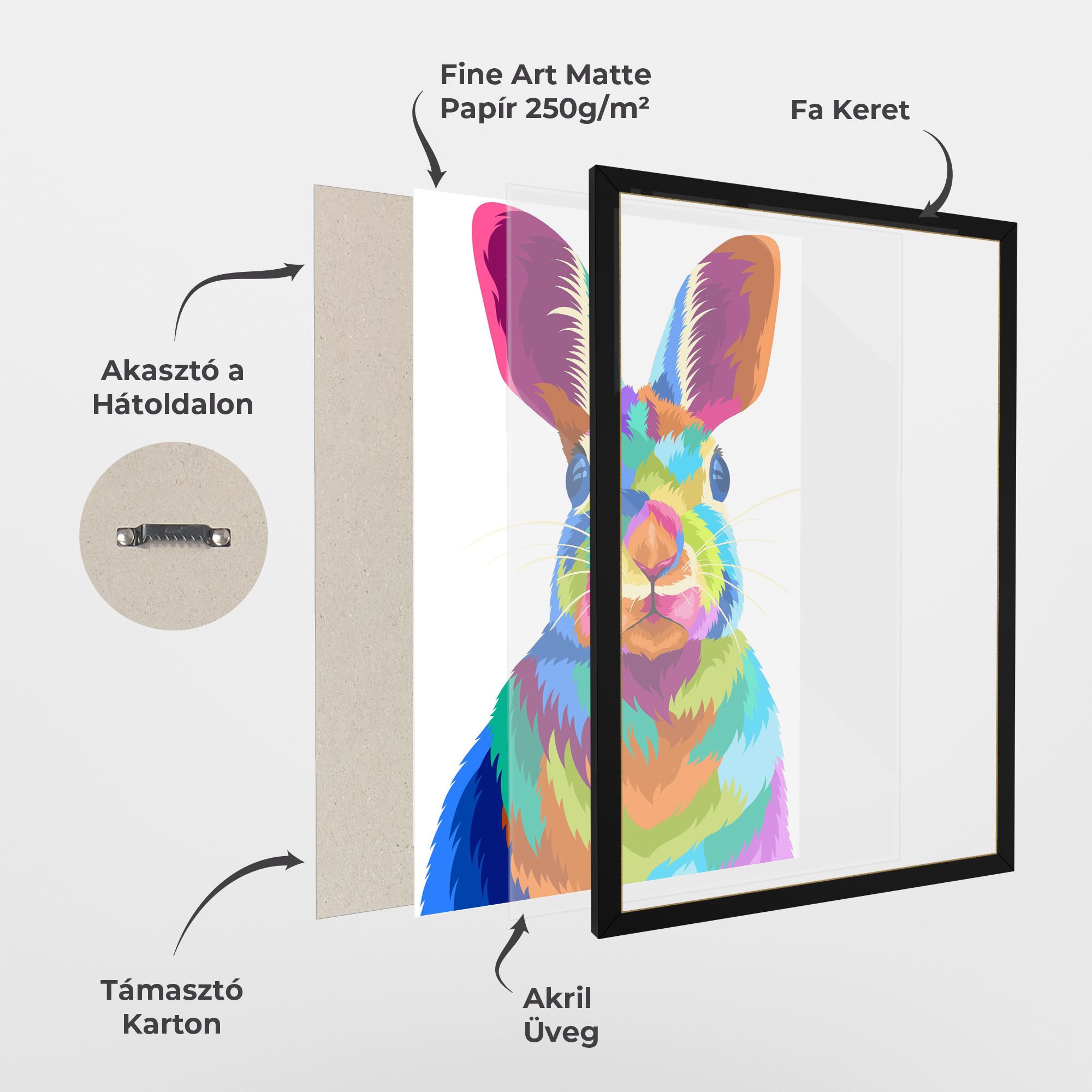 Rabbit Art Style mockup 1
