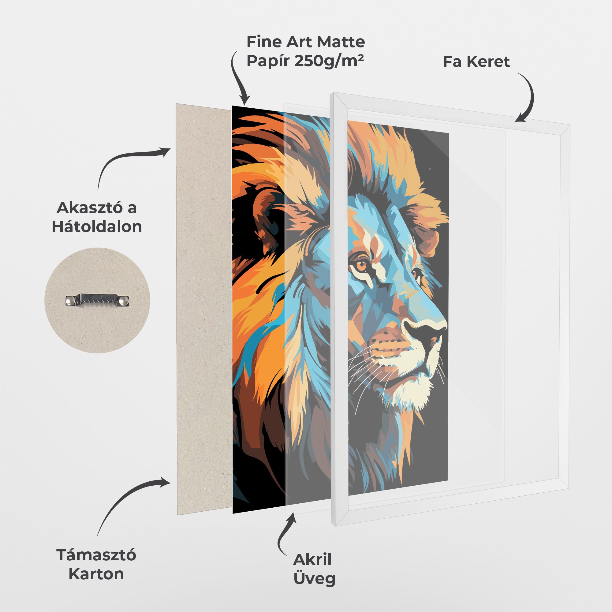 Blue Yellow Lion mockup 1