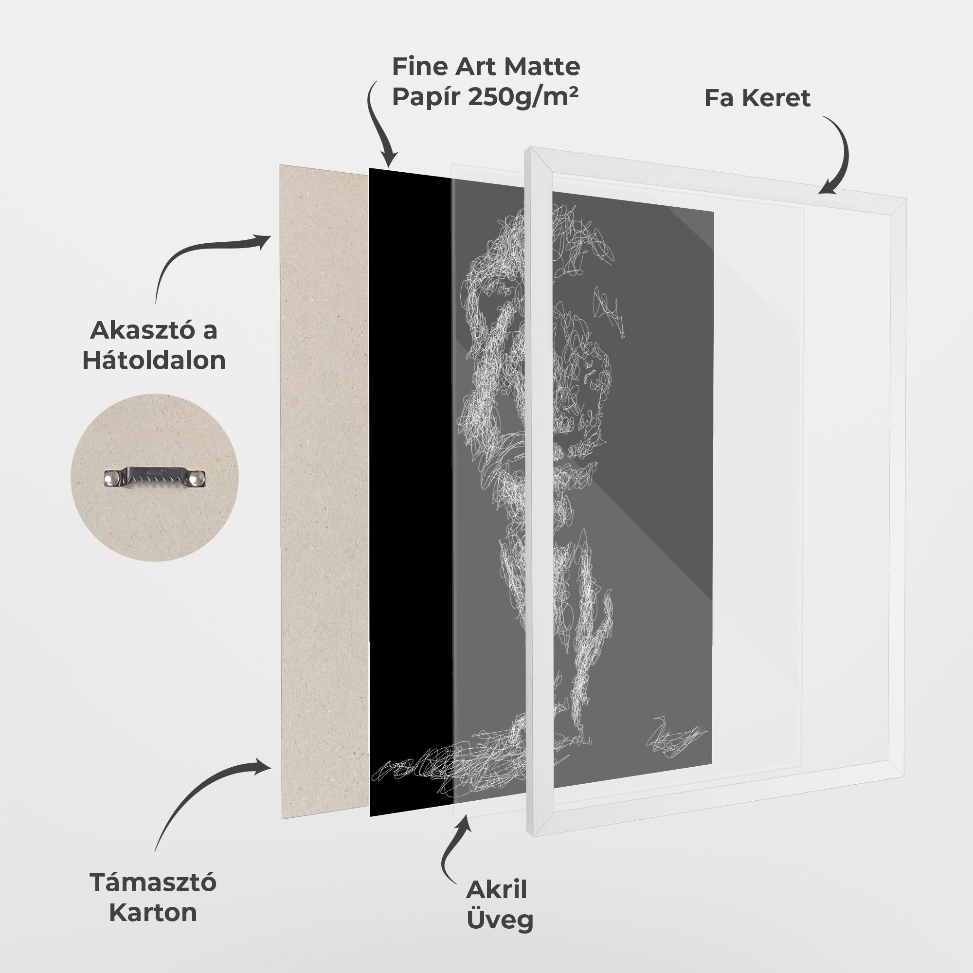 Keretezett Poszter Lion Signature mockup 1