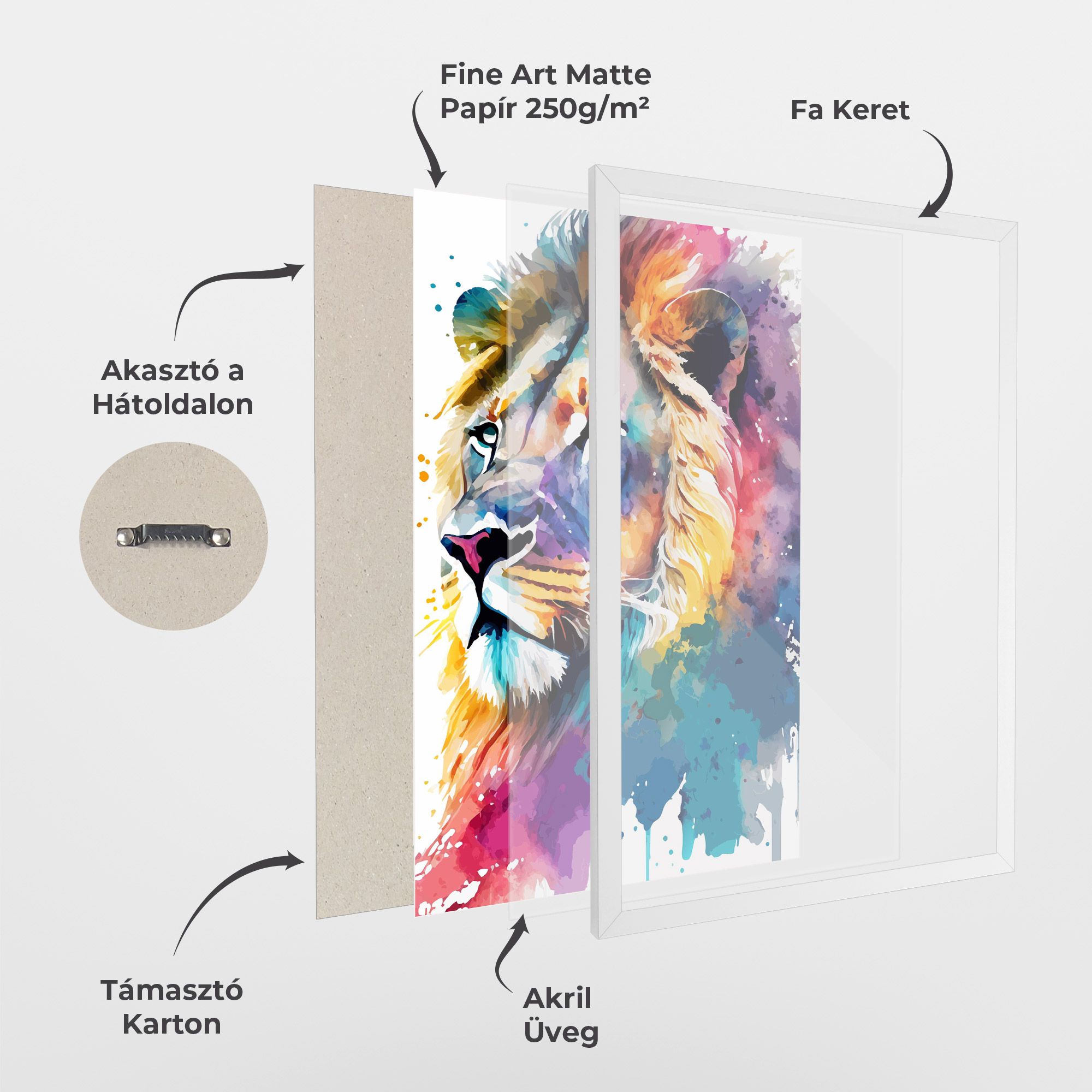 Vibrant Color Lion mockup 1