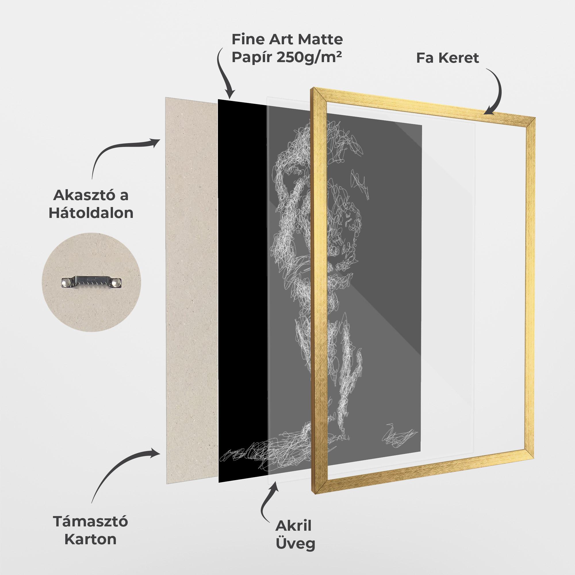 Keretezett Poszter Lion Signature mockup 1