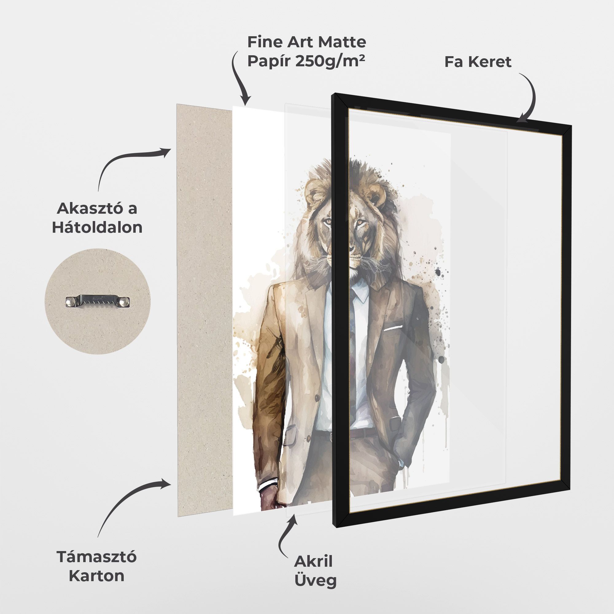 Lion In Suit mockup 1