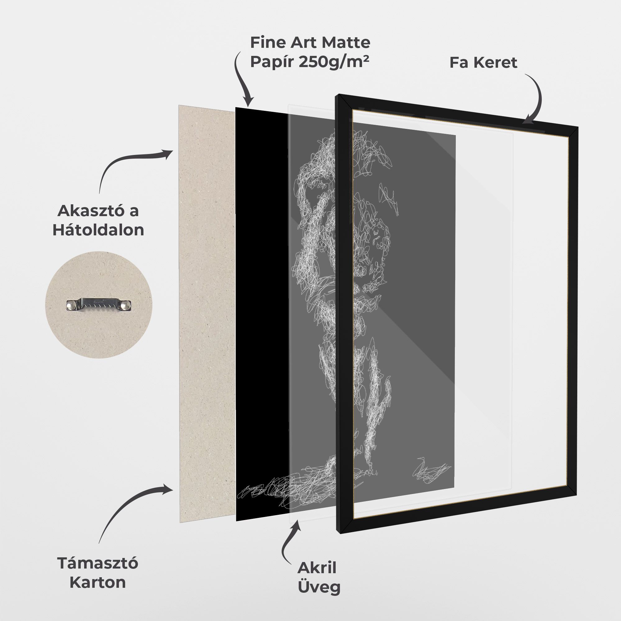 Lion Signature mockup 1