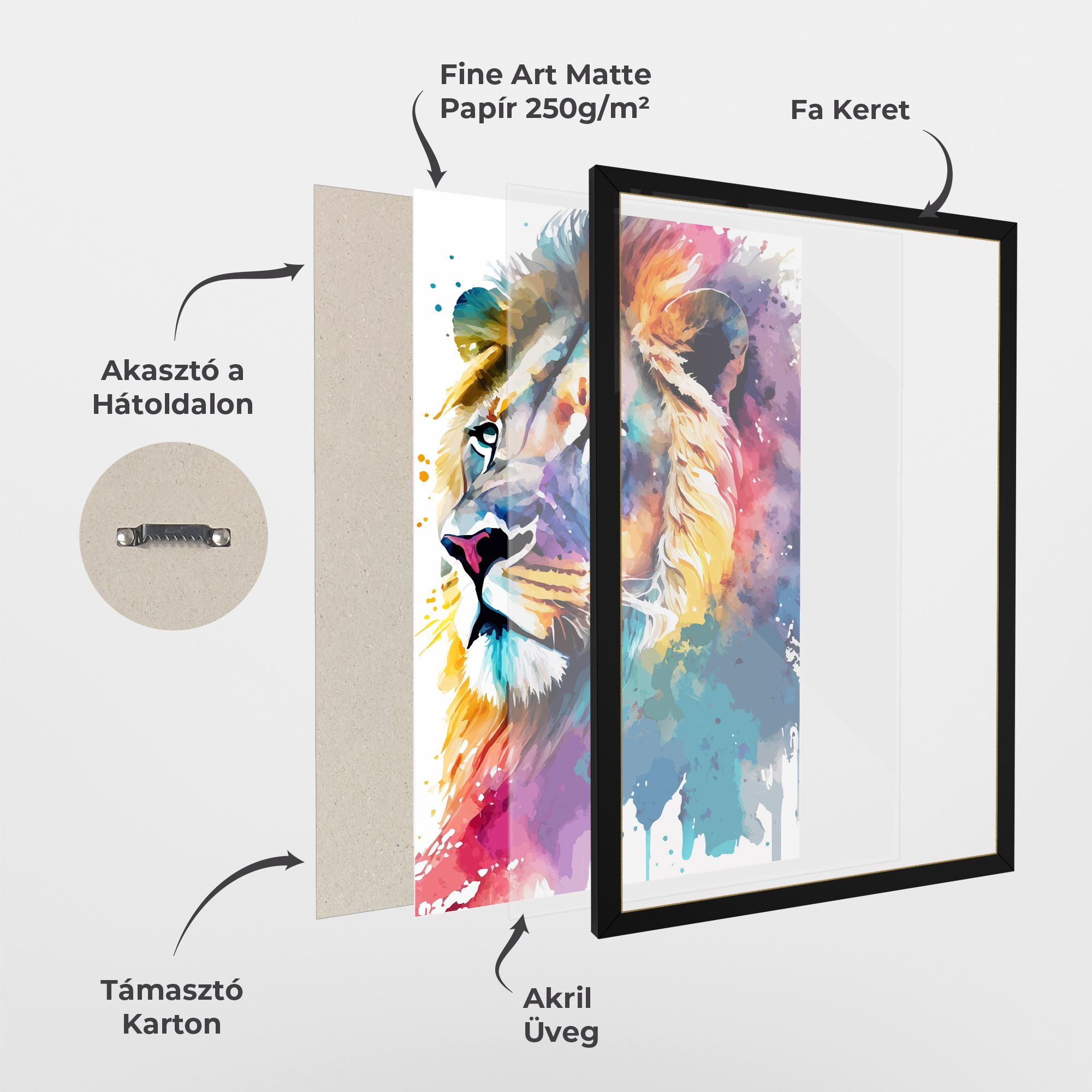 Vibrant Color Lion mockup 1