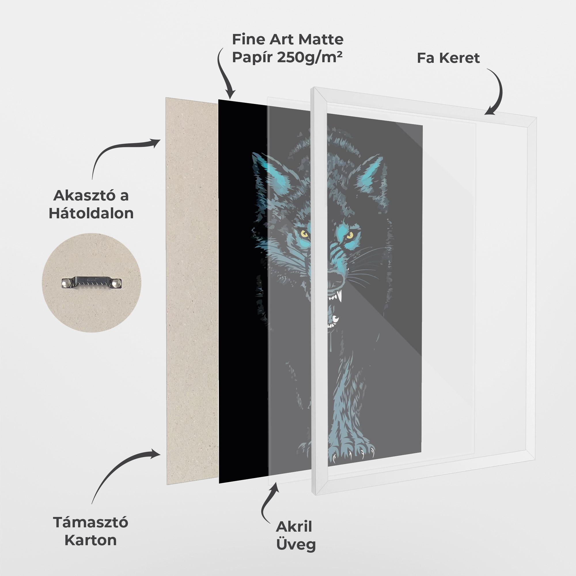 Keretezett Poszter Blue Wolf mockup 1