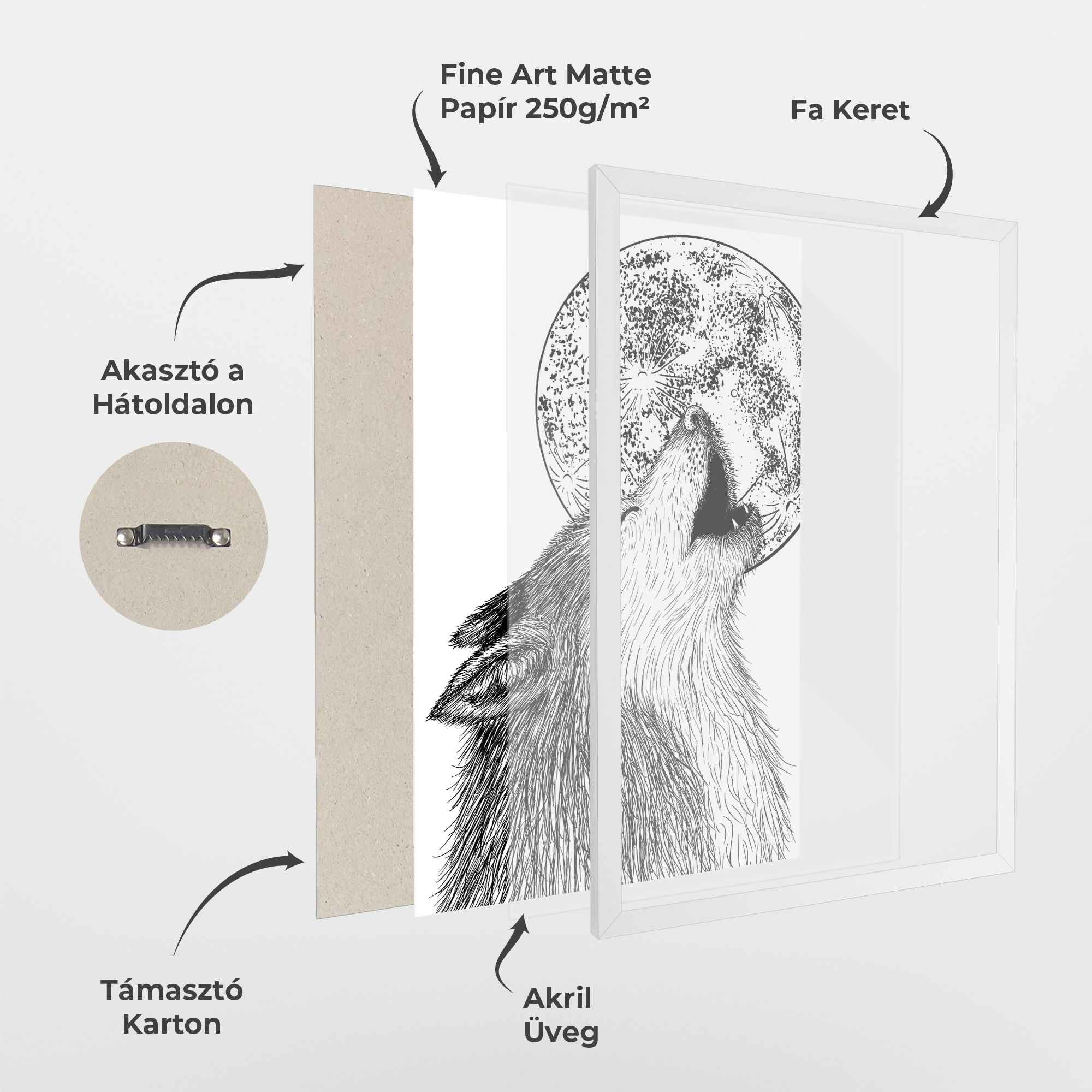 Pretty Moon Wolf mockup 1