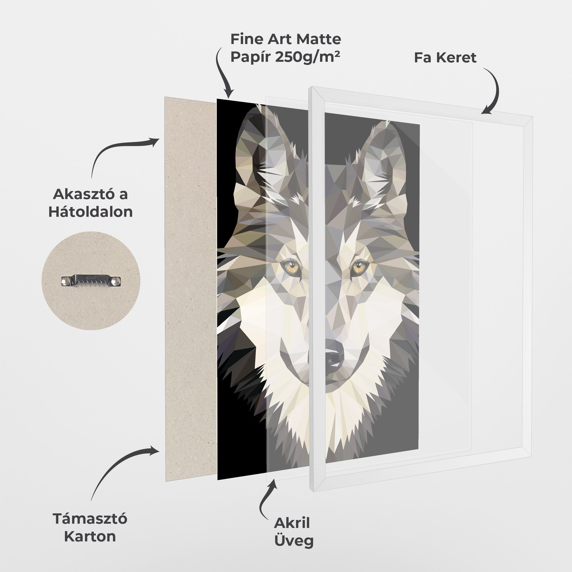 Pretty Wolf Head mockup 1