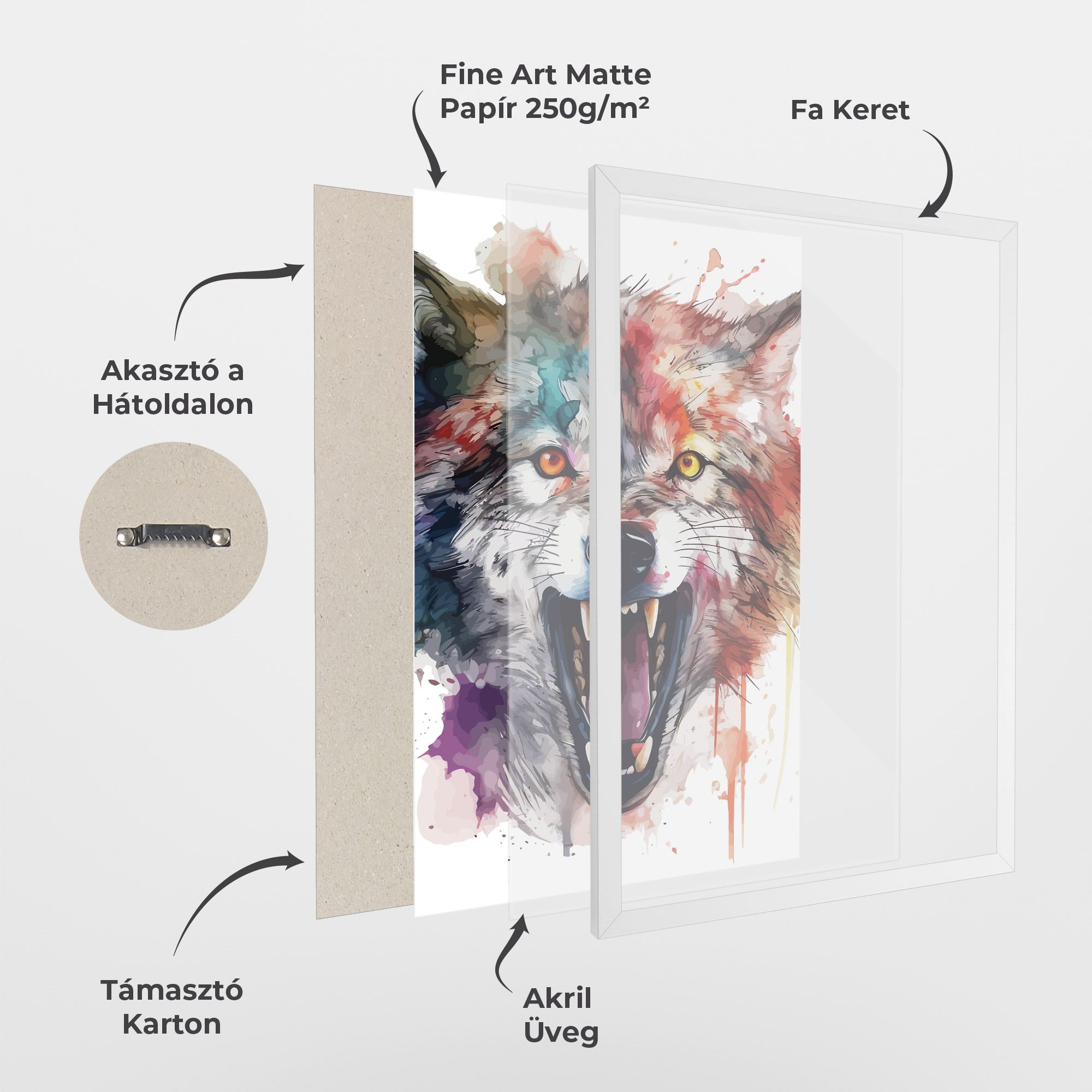 Watercolor Angry Wolf mockup 1