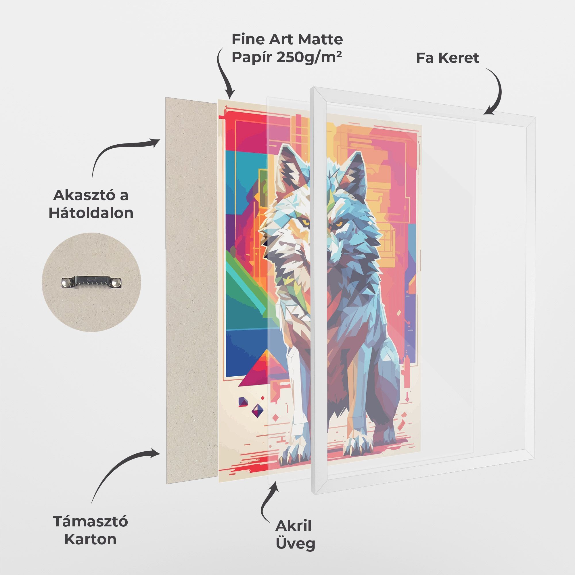 Wolf Character mockup 1