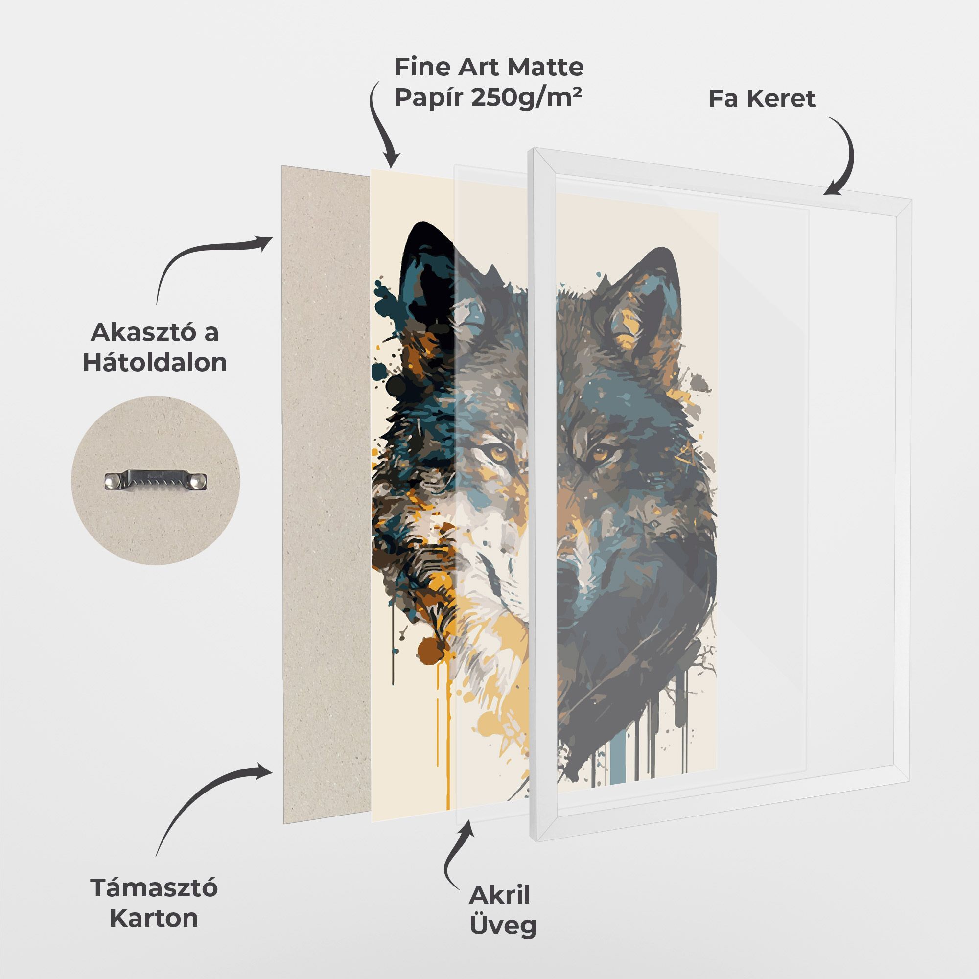 Wolf Head Art mockup 1